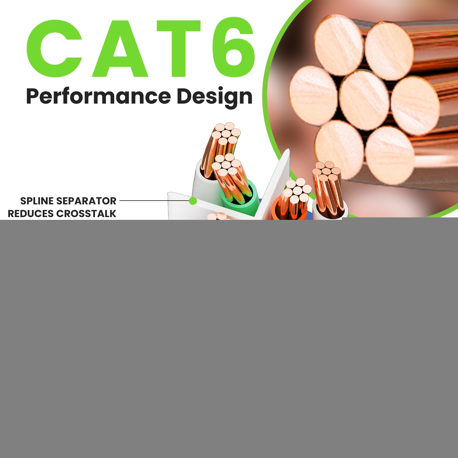 Foto 3 | Cable Ethernet Gearit Cat 6 (paquete De 24, 15 Cm), 10 Gbps Rj45, Azul - Venta Internacional.