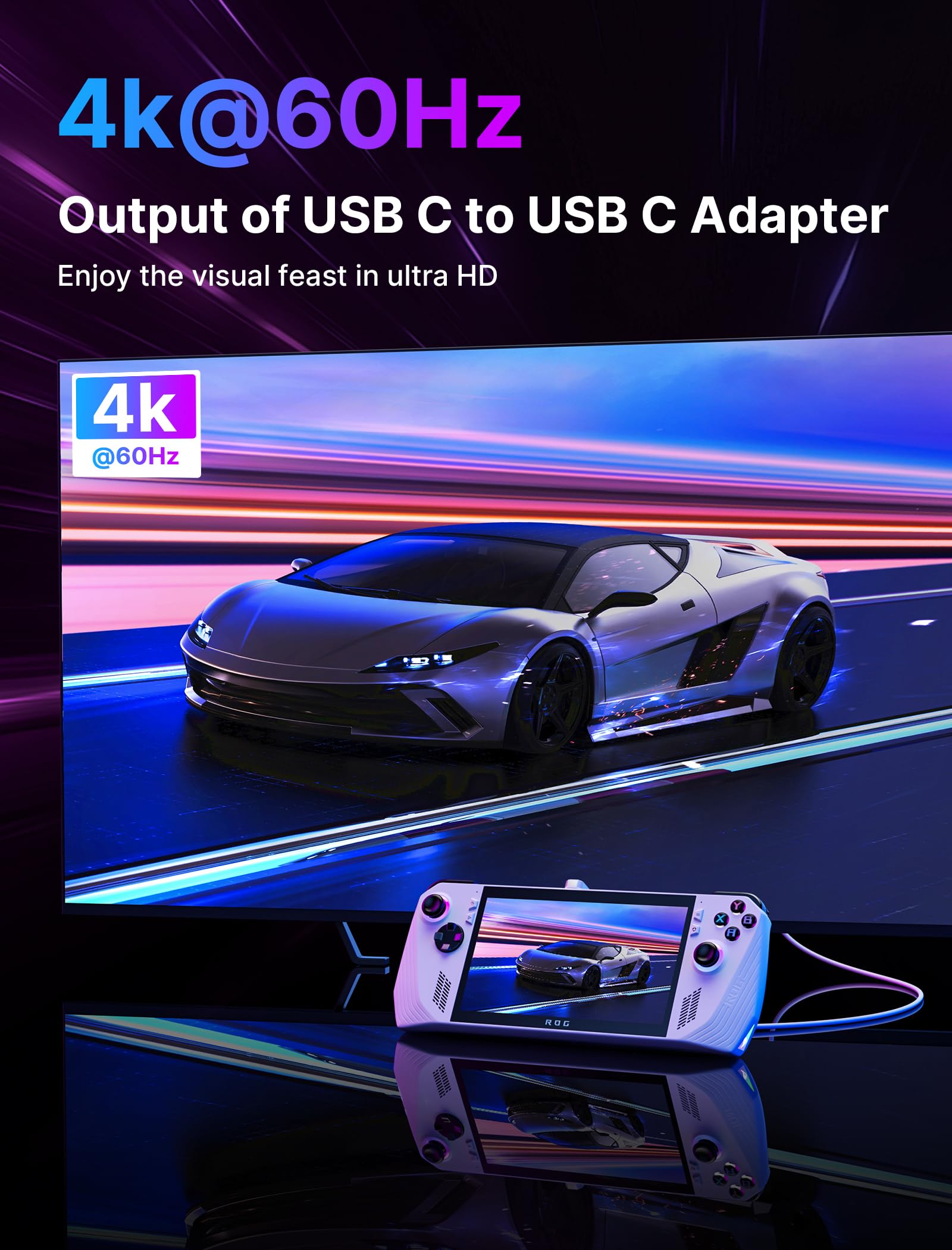 Foto 3 | Adaptador Usb-c A Usb-c Jsaux 180° 4.0/pd 100 W Blanco, Paquete De 2 - Venta Internacional.