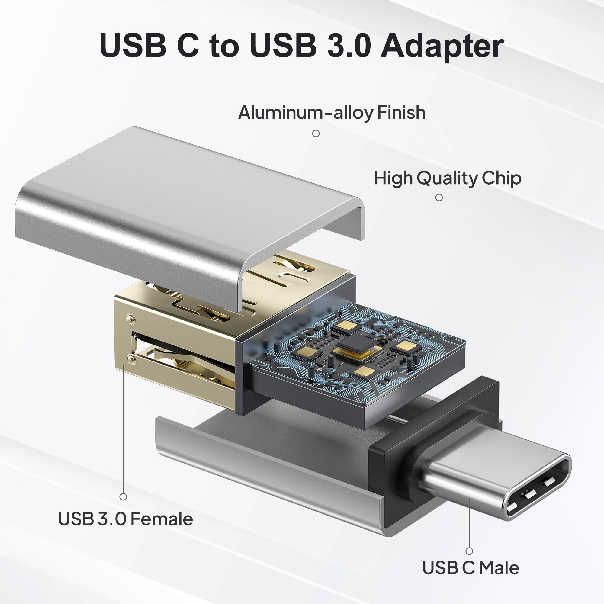 Foto 2 | Adaptador Usb-c Elebase Para Tesla Model 3/y, Paquete De 4 Unidades Usb 3.0 - Venta Internacional.