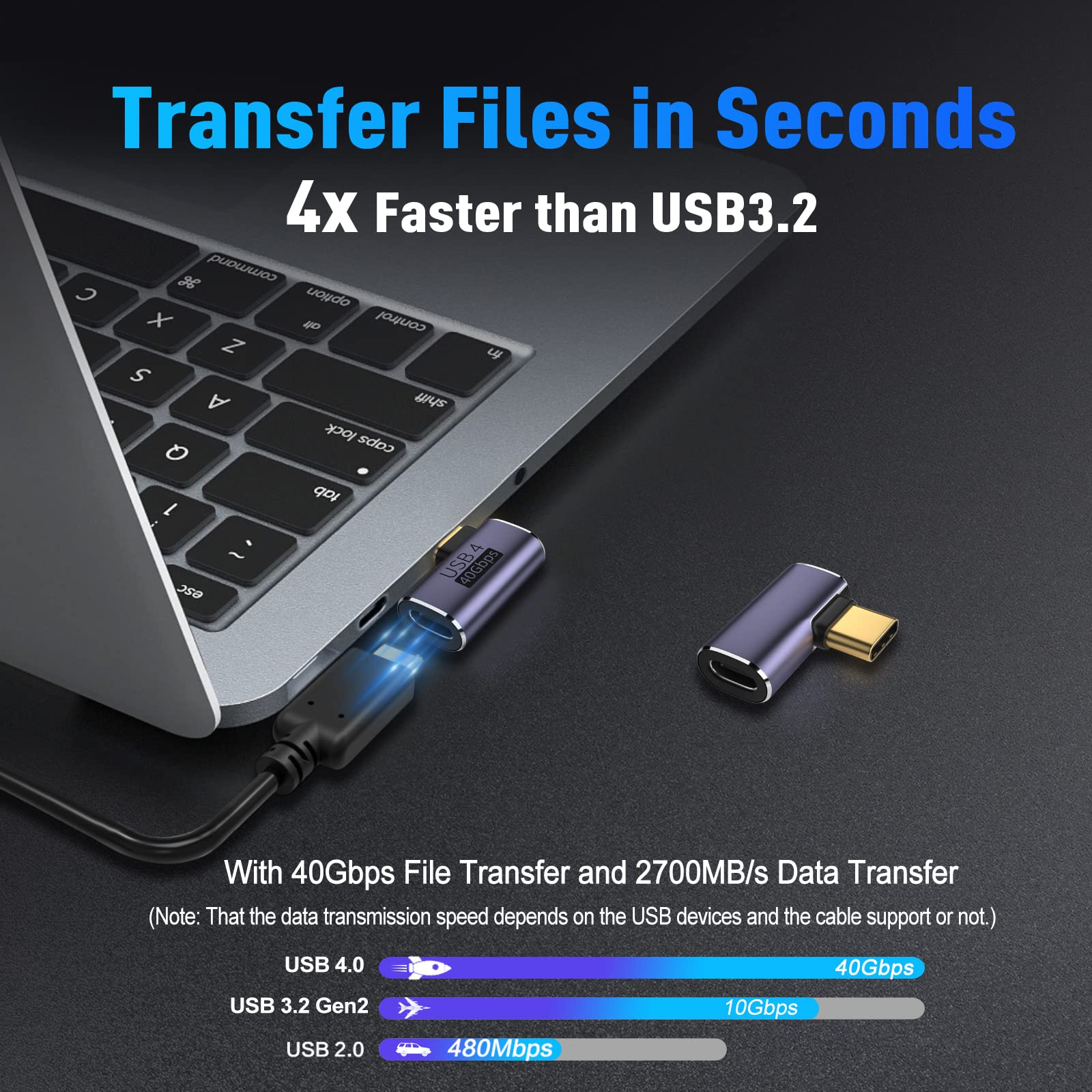Foto 3 | Adaptador Usb C De 90 Grados Vcom Para Transferencia De Datos De 40 Gbps (paquete De 2) - Venta Internacional.
