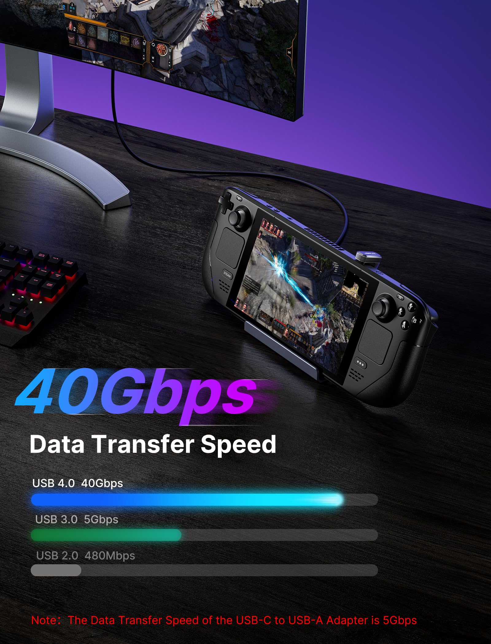 Foto 5 | Adaptador Usb C A Usb Jsaux 180°, Paquete De 2 Unidades Para Steam Deck, Color Negro - Venta Internacional.