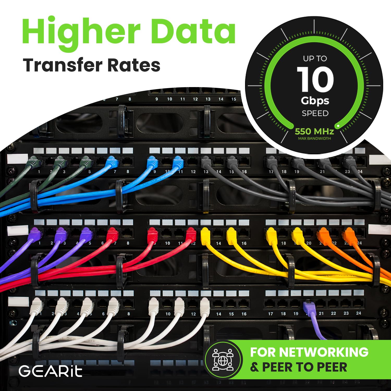 Foto 6 | Cable Ethernet Gearit Cat 6 De 15 Pies (4,5 M), Paquete De 10 Unidades, Azul, 10 Gbps - Venta Internacional.