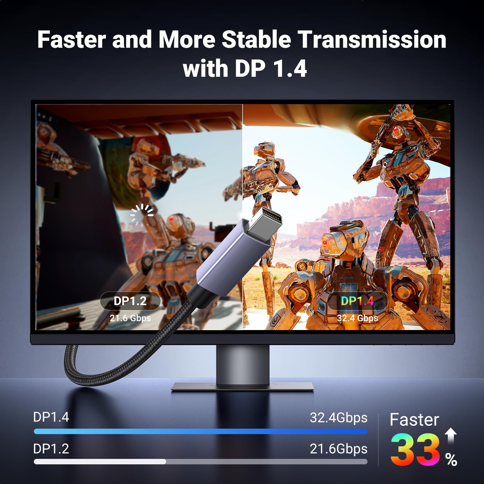 Foto 3 | Cable Ugreen Vesa Mini Displayport A Displayport 1.4 2 M 8k - Venta Internacional.