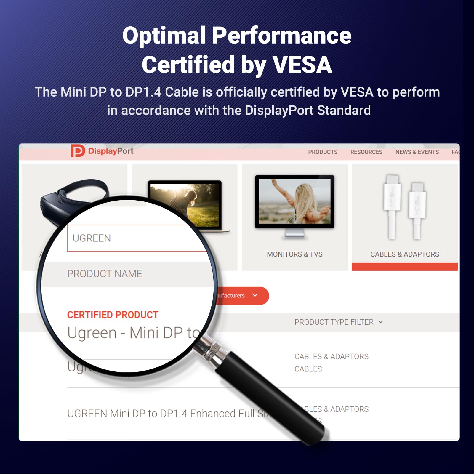 Foto 5 pulgar | Cable Ugreen Vesa Mini Displayport A Displayport 1.4 2 M 8k - Venta Internacional.