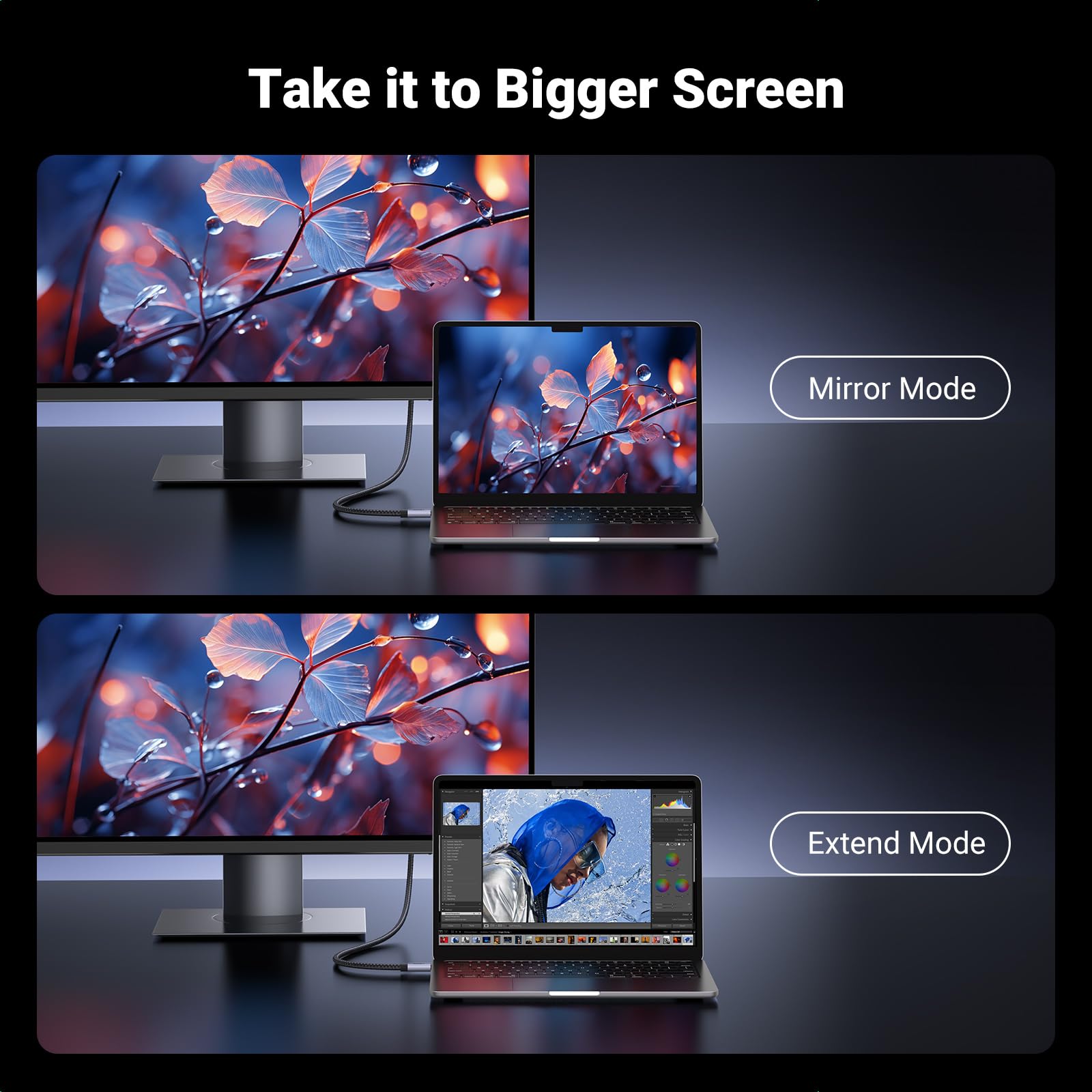Foto 6 | Cable Ugreen Vesa Mini Displayport A Displayport 1.4 2 M 8k - Venta Internacional.