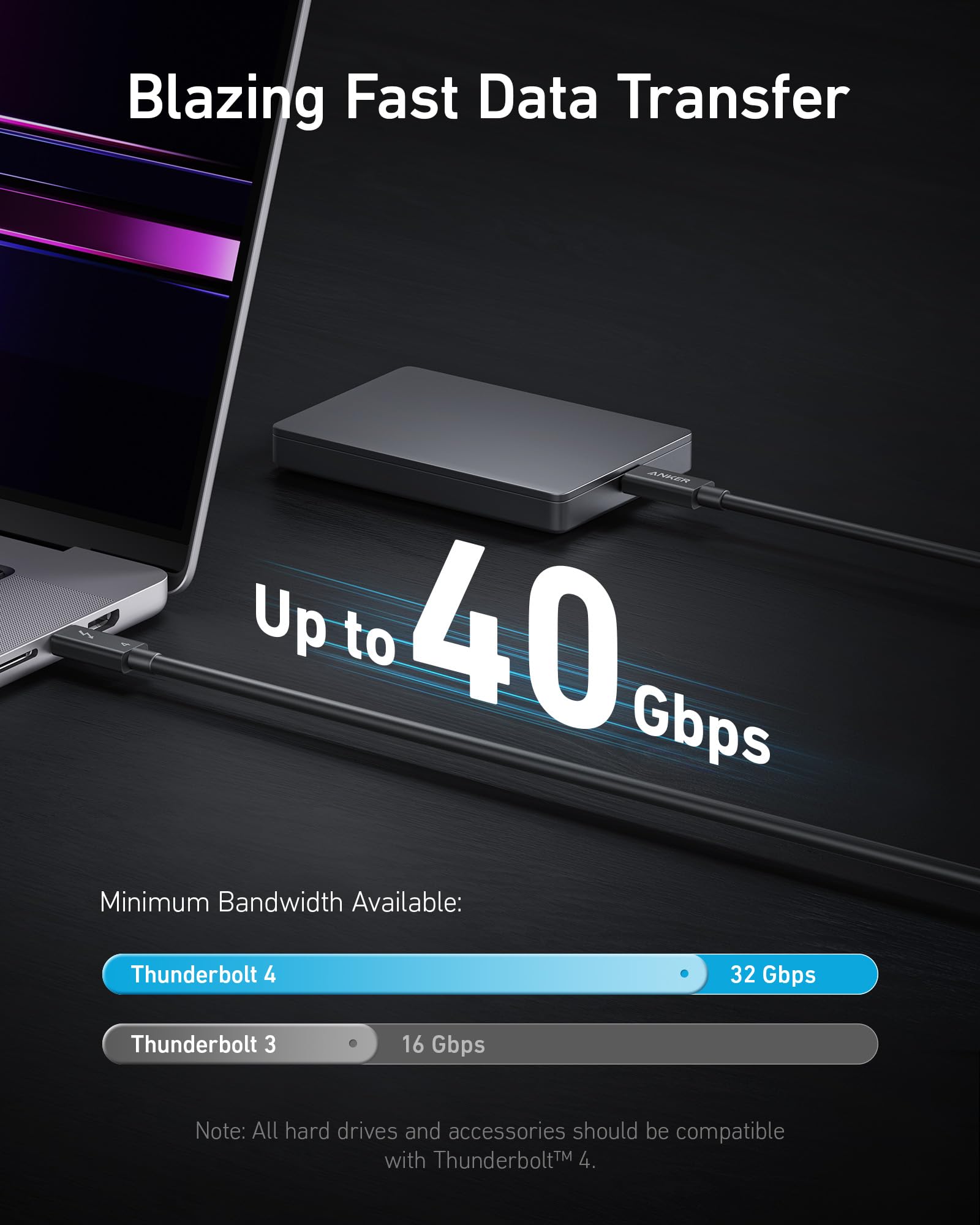 Foto 4 pulgar | Cable Usb C Anker Thunderbolt 4 Usb C A Usb C, 6.6 Pies, 100 W - Venta Internacional.