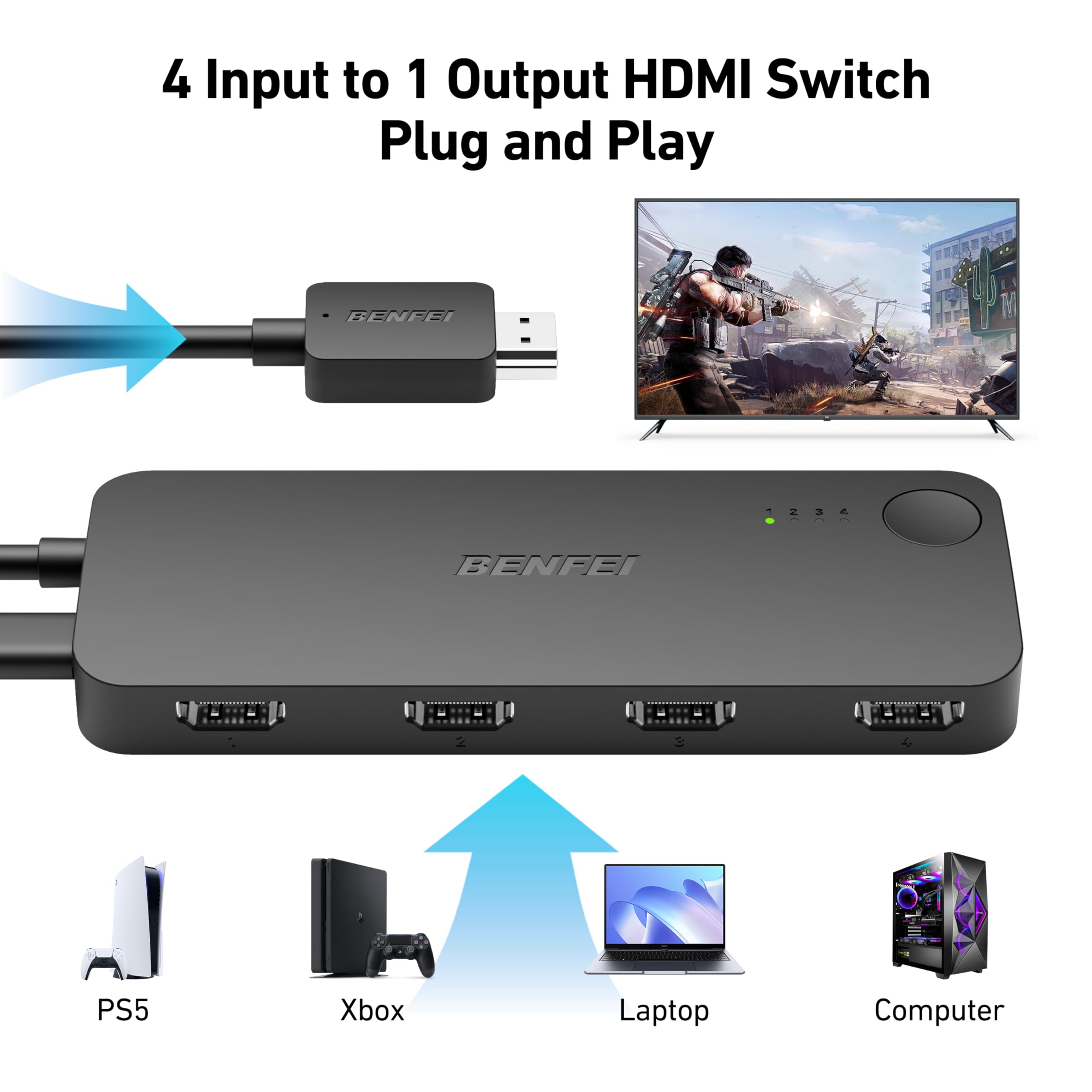 Foto 4 pulgar | Conmutador Hdmi Benfei De 4 Entradas Y 1 Salida 4k @60hz, 2k @144hz Con Hdmi De 30 M - Venta Internacional.