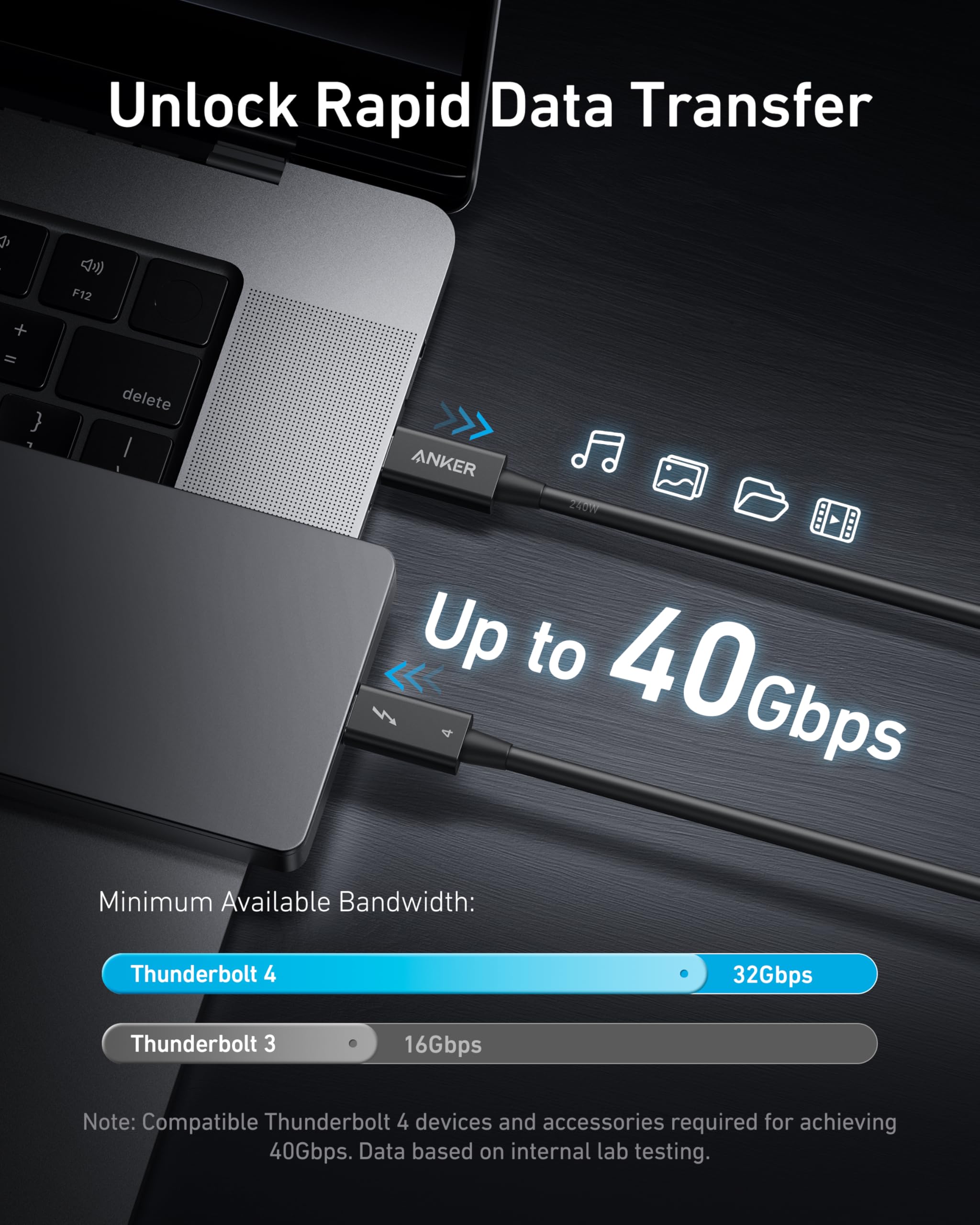 Foto 4 pulgar | Cable Usb C A Usb C Certificado Anker Thunderbolt 4 De 2.3 Pies - Venta Internacional.