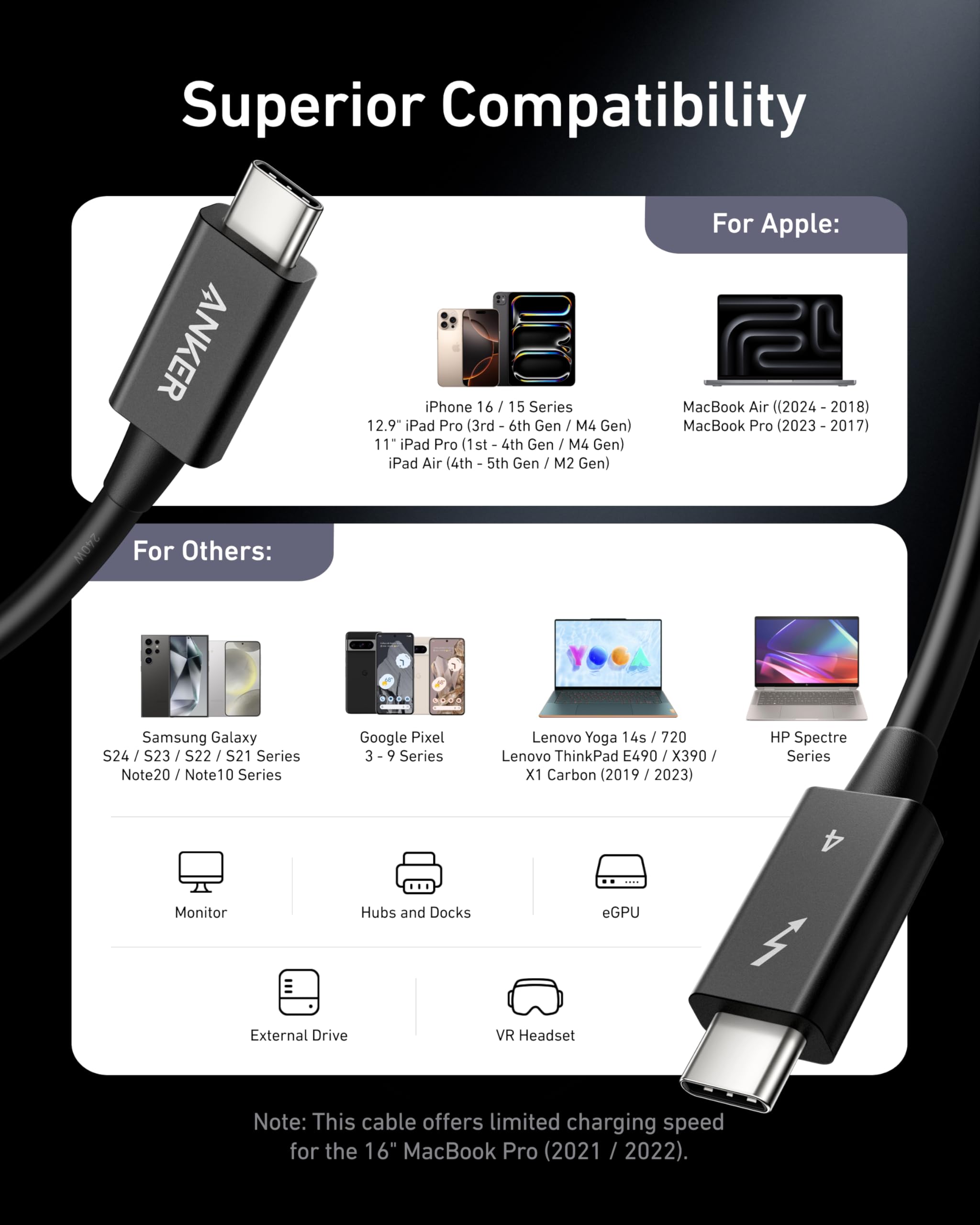 Foto 7 | Cable Usb C A Usb C Certificado Anker Thunderbolt 4 De 2.3 Pies - Venta Internacional.
