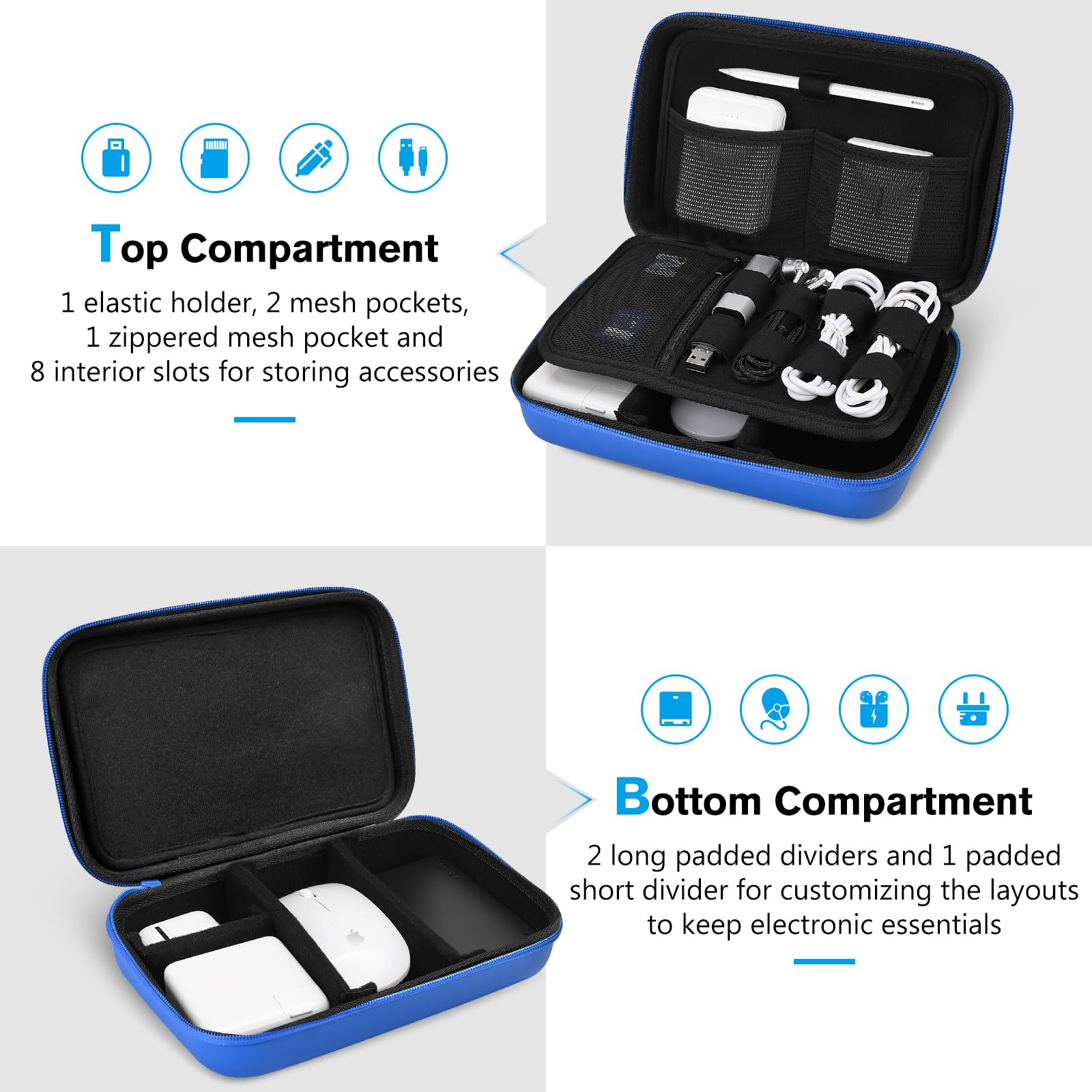 Foto 3 pulgar | Funda Organizadora De Viaje Procase Para Macbook Power Accessories - Venta Internacional.
