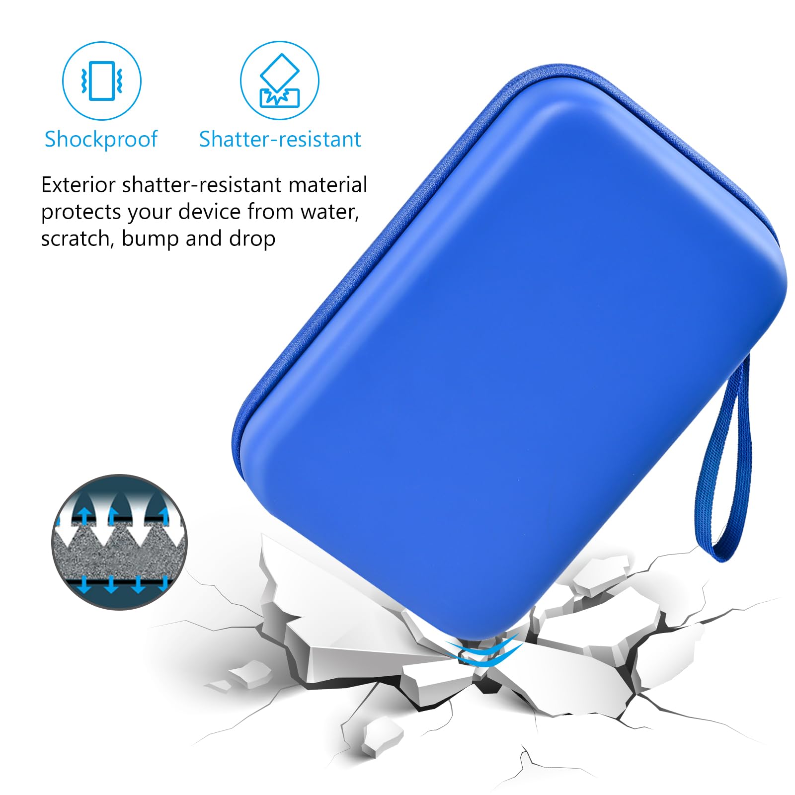 Foto 5 | Funda Organizadora De Viaje Procase Para Macbook Power Accessories - Venta Internacional.