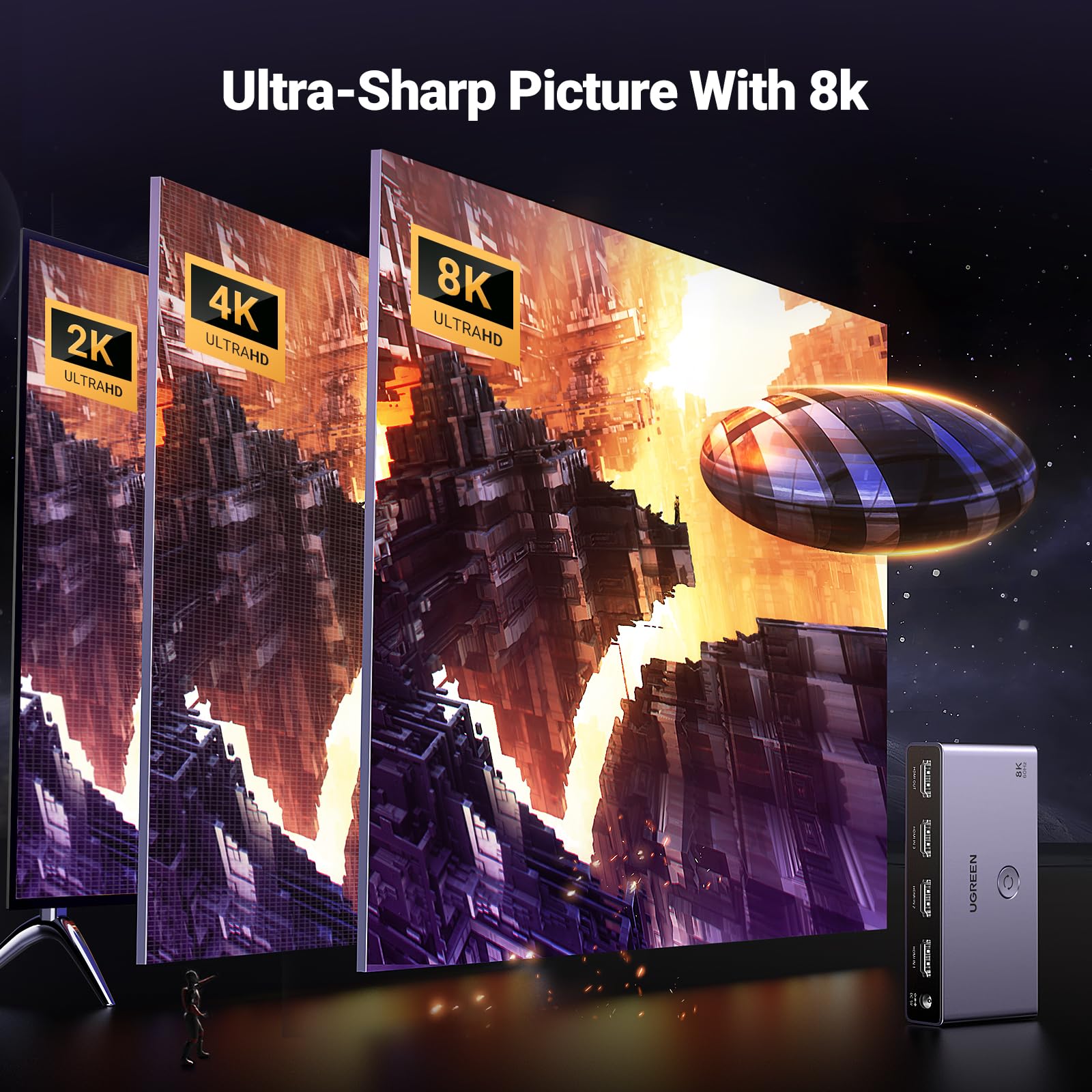 Foto 4 pulgar | Conmutador Hdmi Ugreen De Aluminio Ultra Hd 8k @60hz, 3 En 1, Salida Con Control Remoto - Venta Internacional.