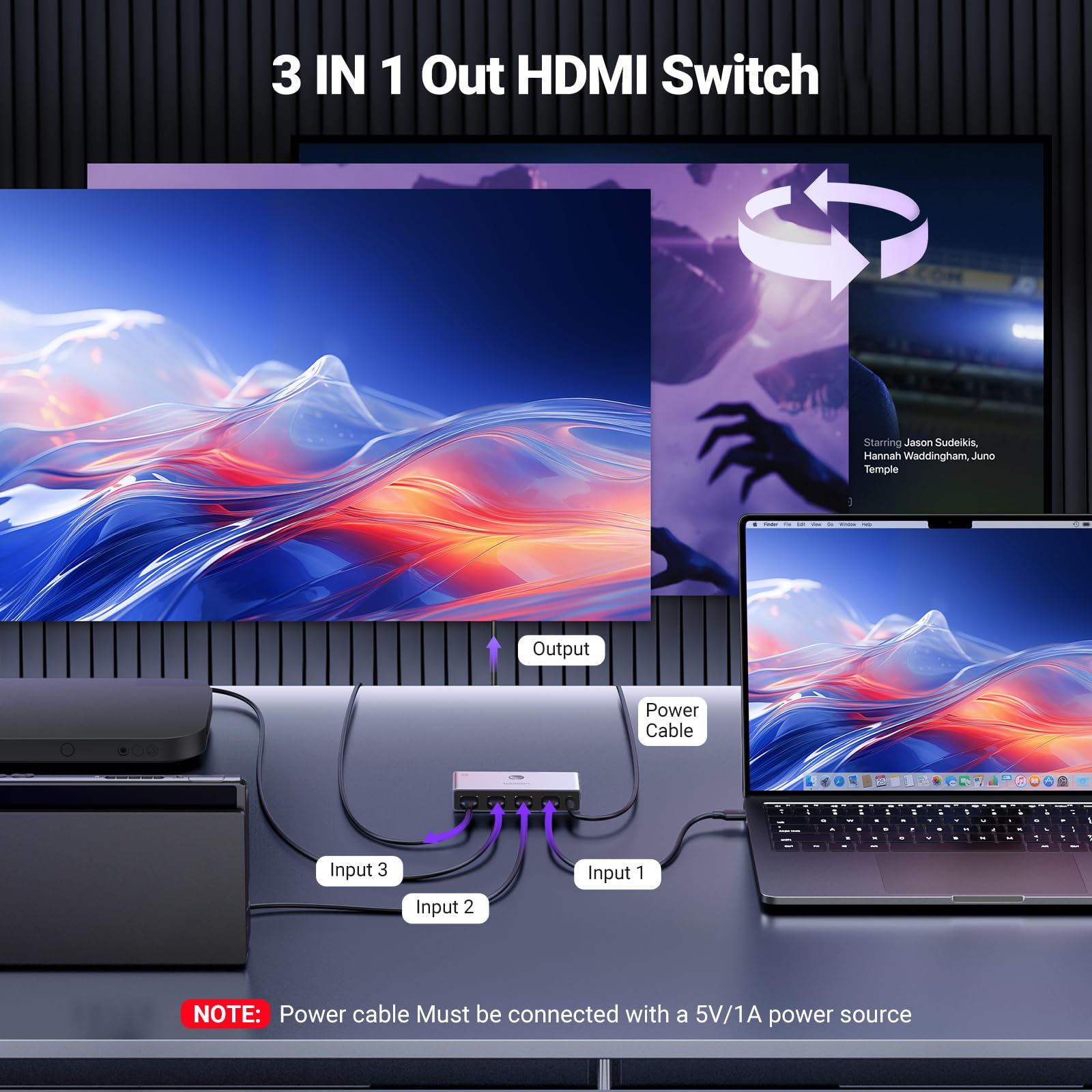 Foto 5 pulgar | Conmutador Hdmi Ugreen De Aluminio Ultra Hd 8k @60hz, 3 En 1, Salida Con Control Remoto - Venta Internacional.