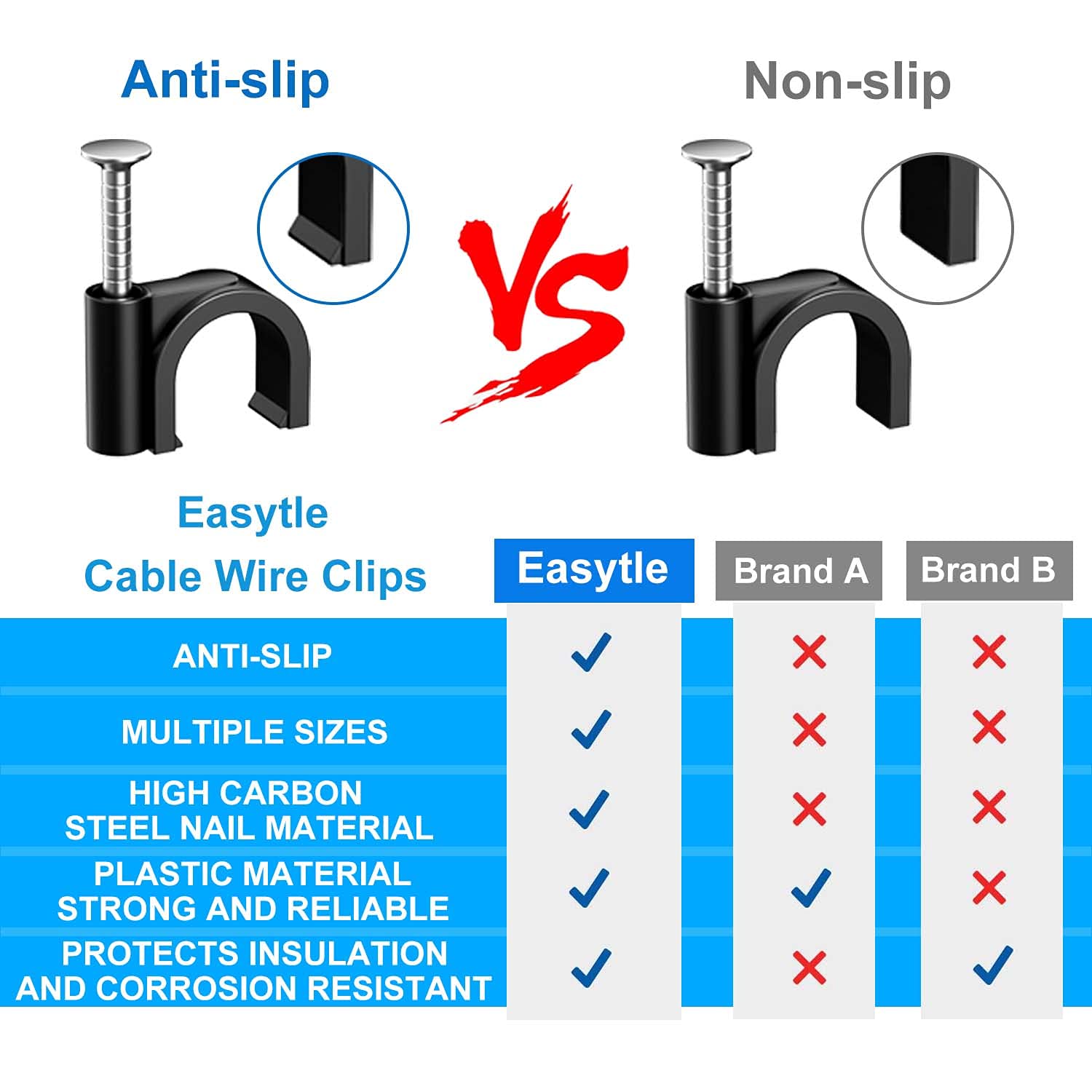 Foto 6 pulgar | Clips Easytle Para Cables De Pared, 200 Unidades, 4, 6, 8, 10 Mm, Color Negro - Venta Internacional.