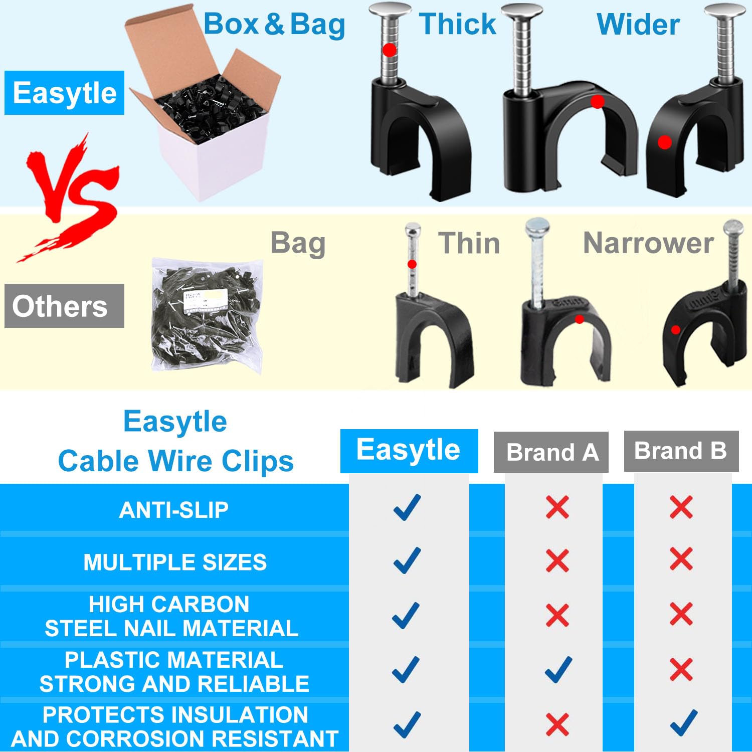 Foto 4 | Clips Easytle Black Para Gestión De Cables, 400 Unidades, Color Negro - Venta Internacional.