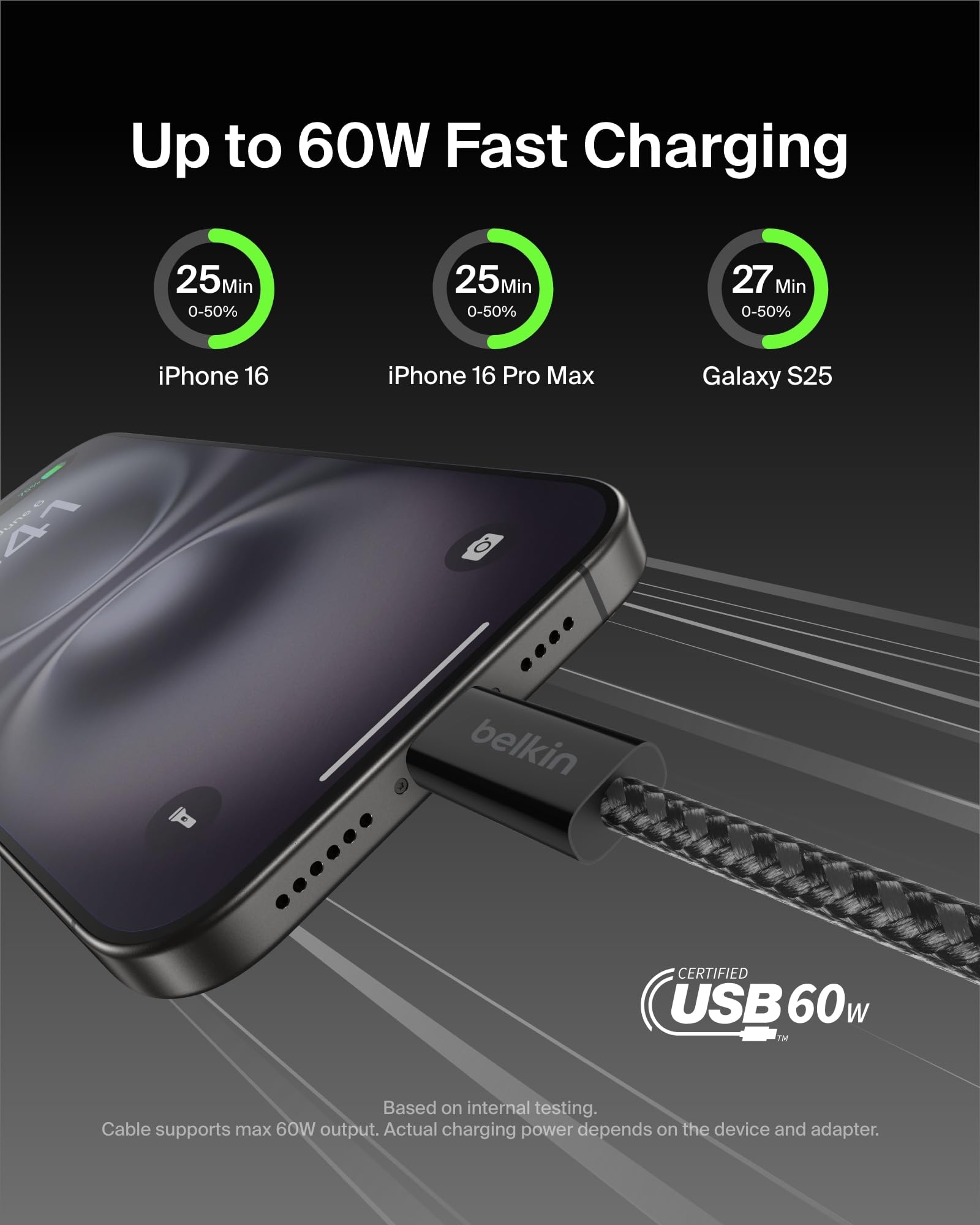 Foto 2 | Cable Usb C A Usb C, Paquete De 2 Unidades, 1 M, 60 W, Para Iphone 16, Color Negro - Venta Internacional.