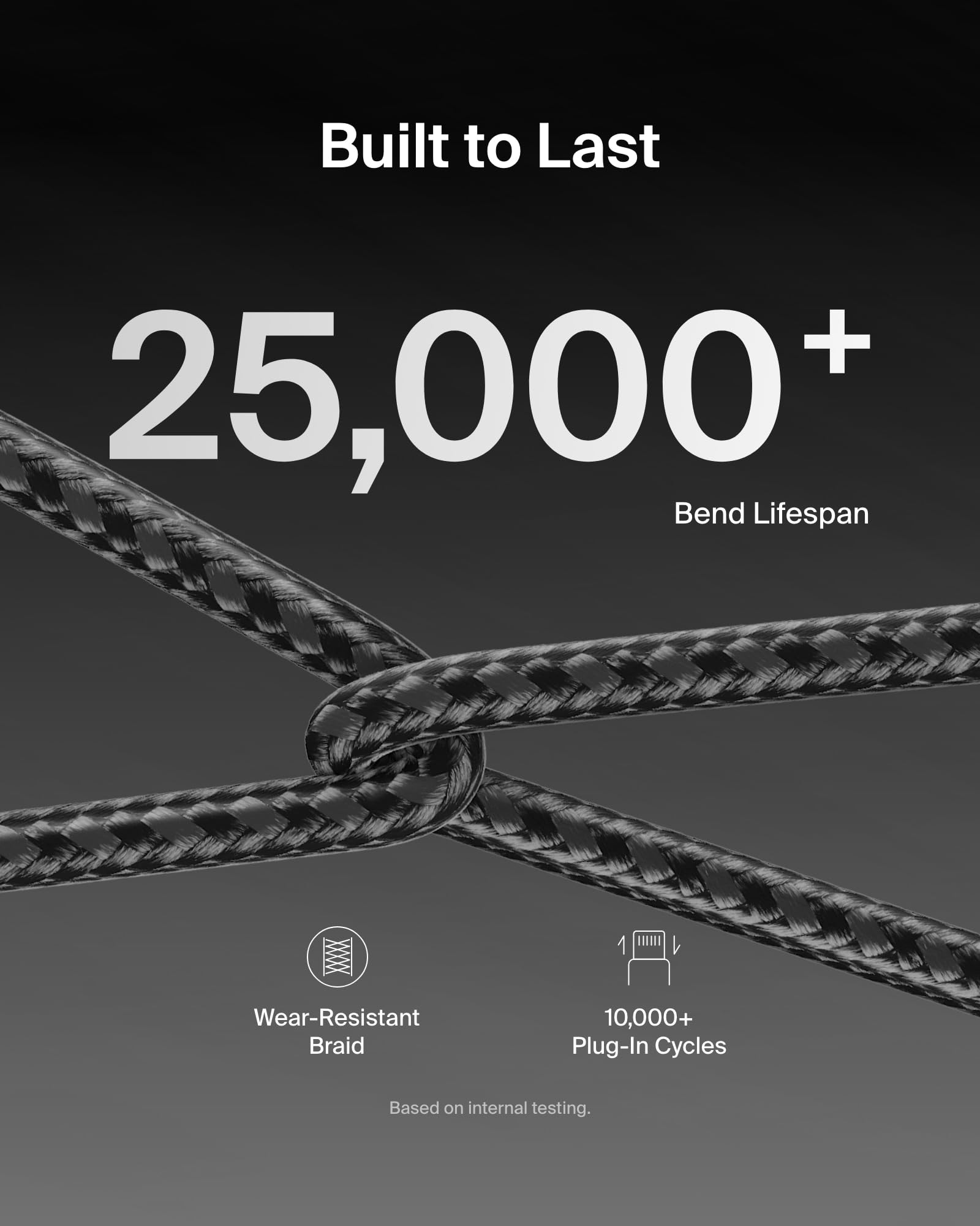 Foto 4 | Cable Usb C A Usb C, Paquete De 2 Unidades, 1 M, 60 W, Para Iphone 16, Color Negro - Venta Internacional.
