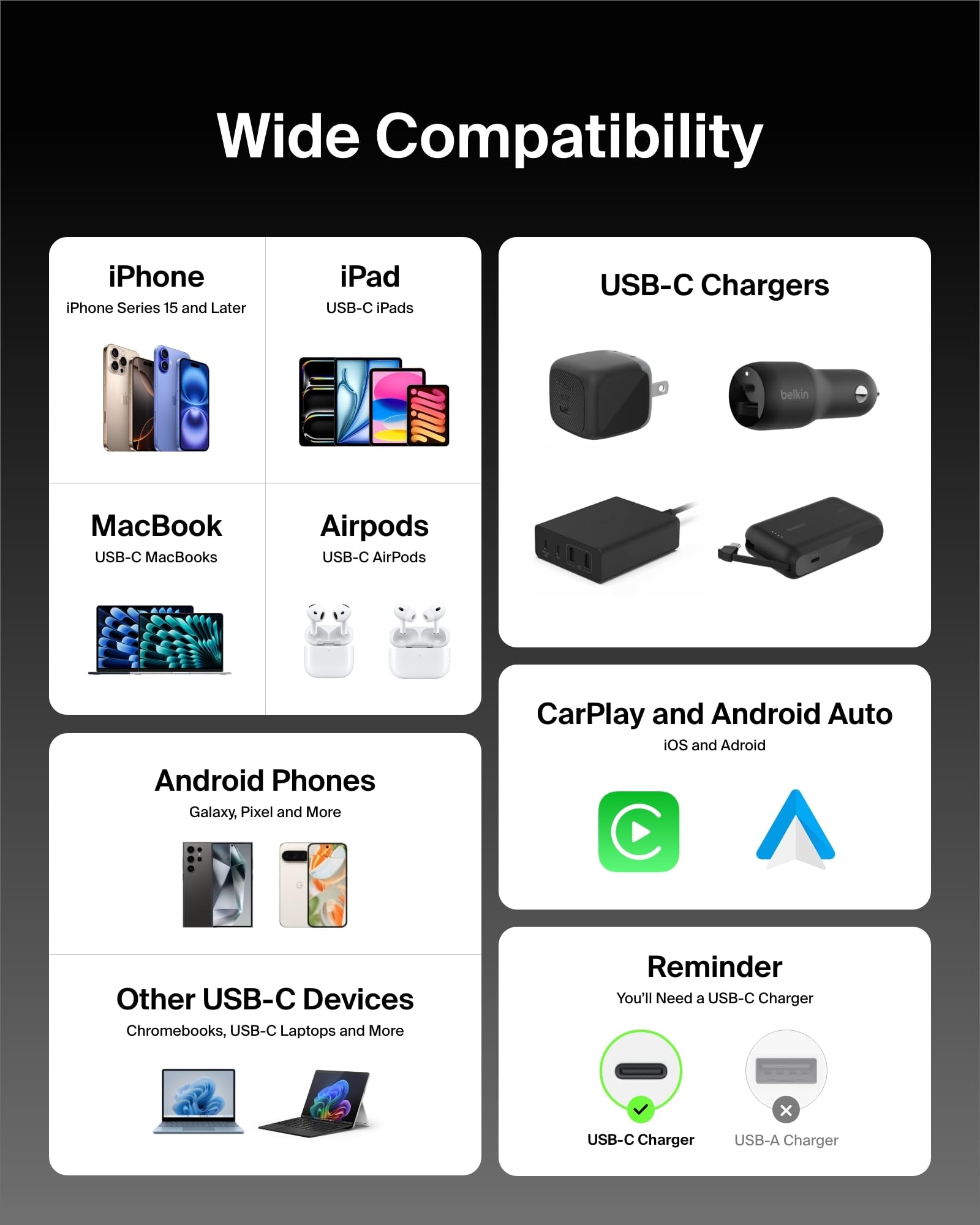 Foto 6 pulgar | Cable Usb C A Usb C, Paquete De 2 Unidades, 1 M, 60 W, Para Iphone 16, Color Negro - Venta Internacional.