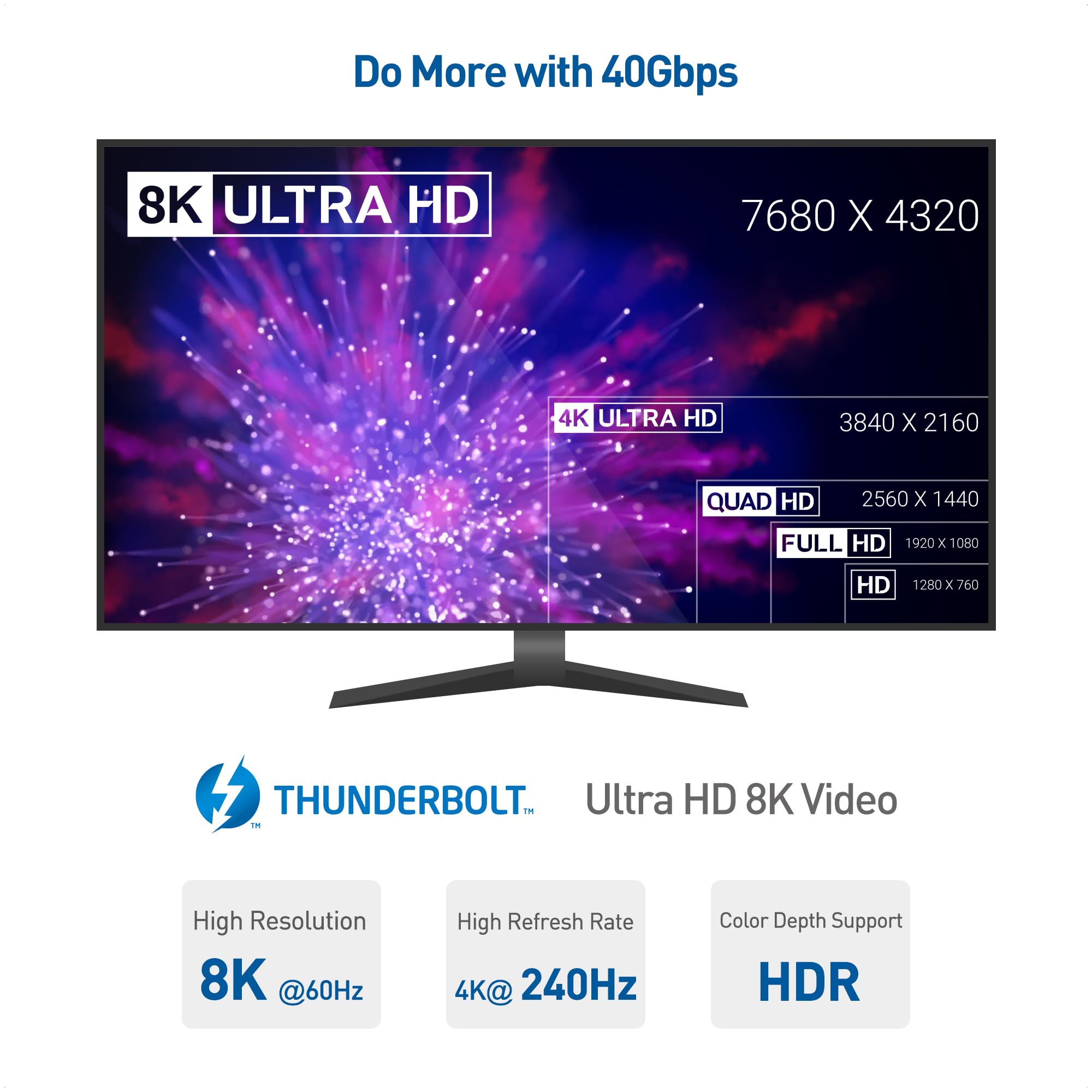 Foto 5 pulgar | Cable Thunderbolt 4 Matters De 40 Gbps, 2 M Con Carga De 100 W - Venta Internacional.