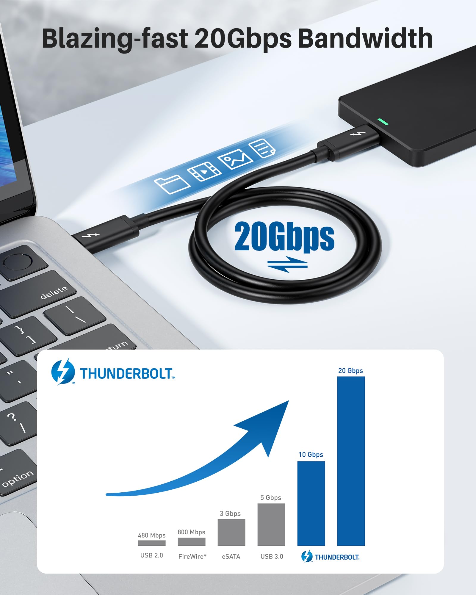 Foto 6 pulgar | Cable Thunderbolt 3 Matters Usb-c De 20 Gbps, 2 M, Negro - Venta Internacional.