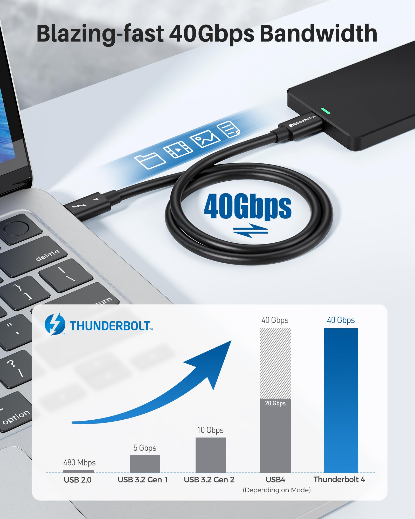 Foto 5 | Cable Thunderbolt 4 Matters De 0,3 M/1 Pie, Certificado Por Intel - Venta Internacional.