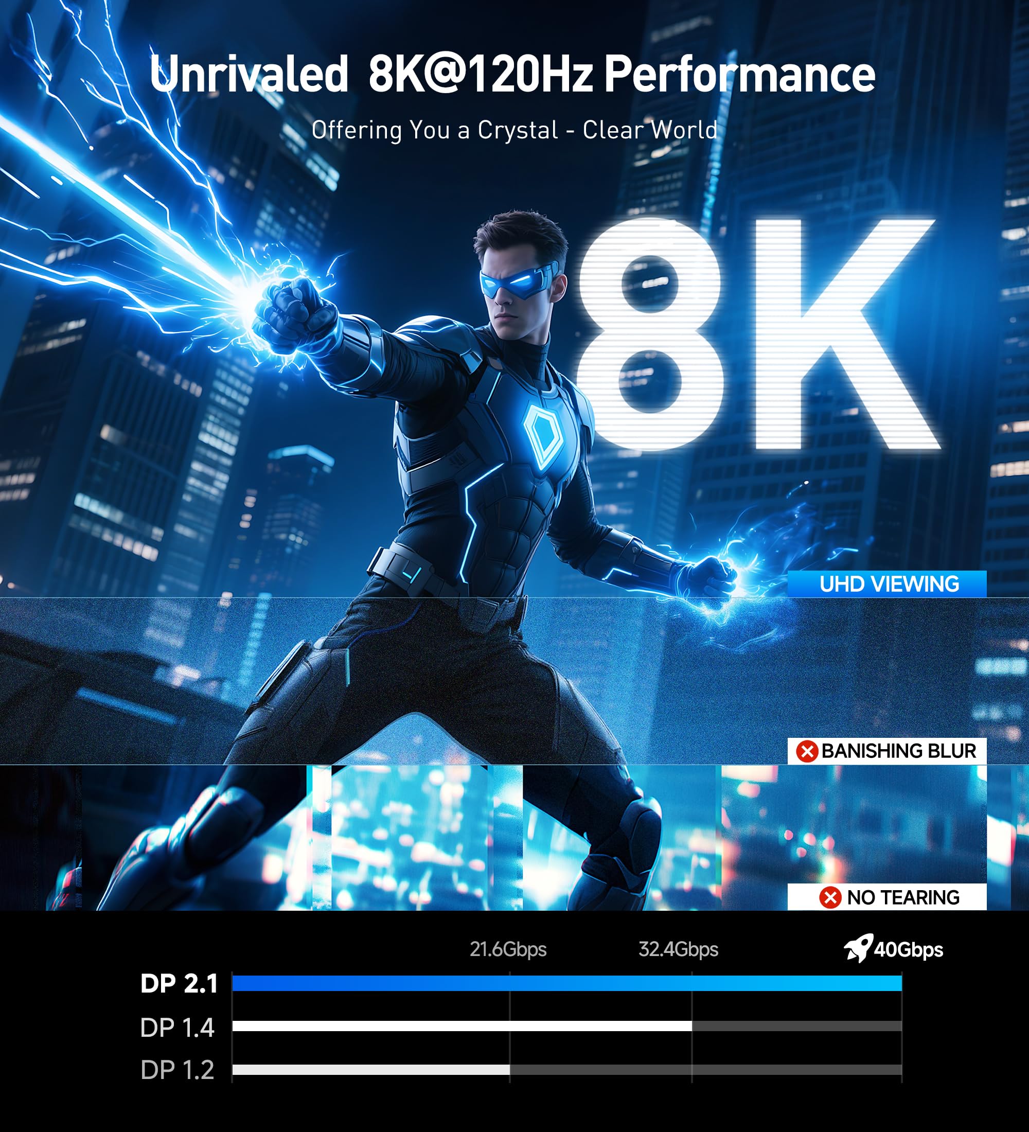 Foto 4 | Cable Displayport 2.1 Matters, Certificado Vesa, 2 M, Negro - Venta Internacional.