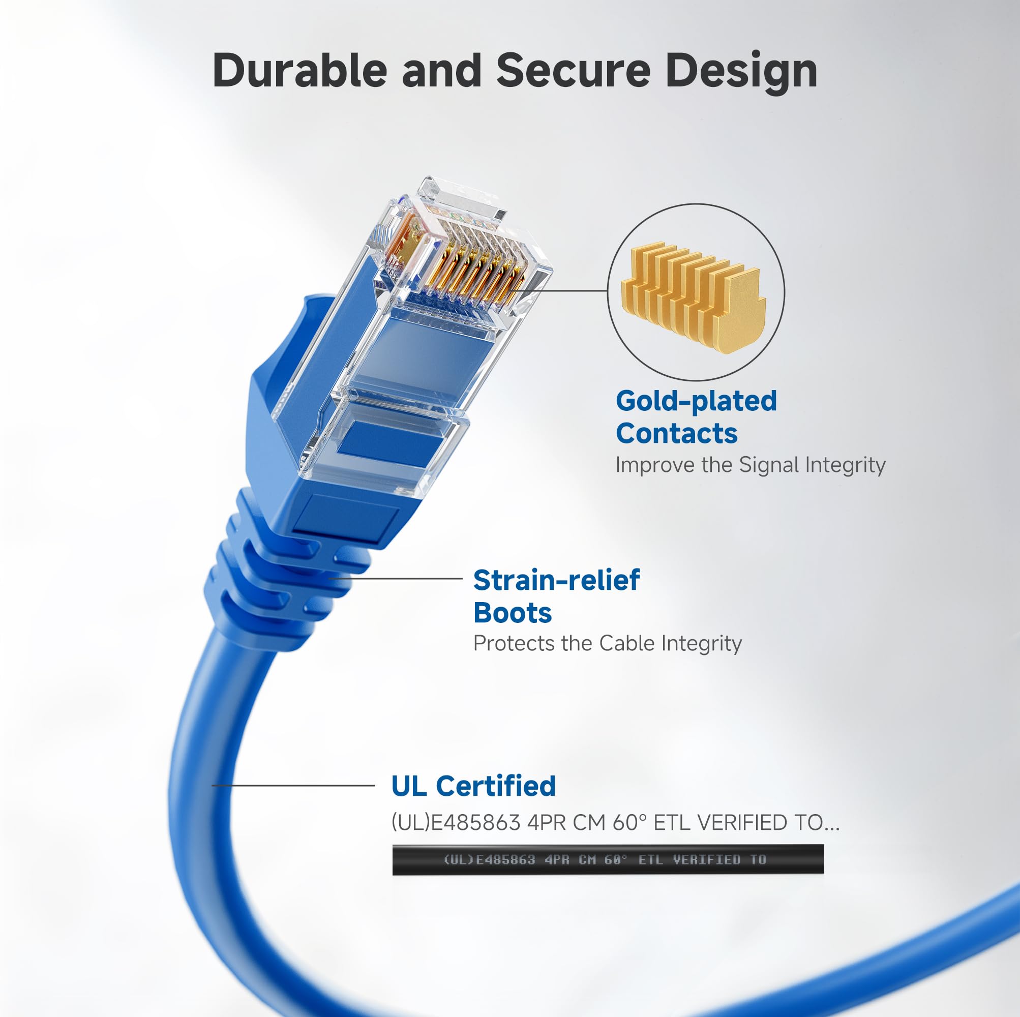Foto 3 | Cable Ethernet Matters Cat6, 10 Gbps, 1,5 M, Combinación De 5 Colores - Venta Internacional.