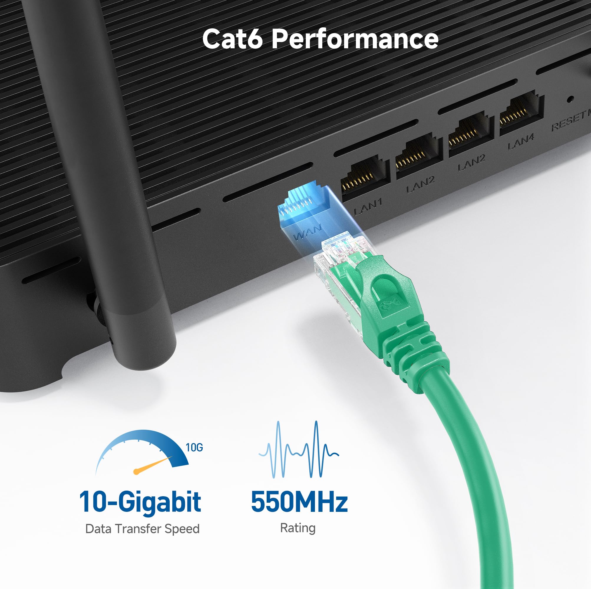 Foto 4 | Cable Ethernet Matters Cat6, 10 Gbps, 1,5 M, Combinación De 5 Colores - Venta Internacional.