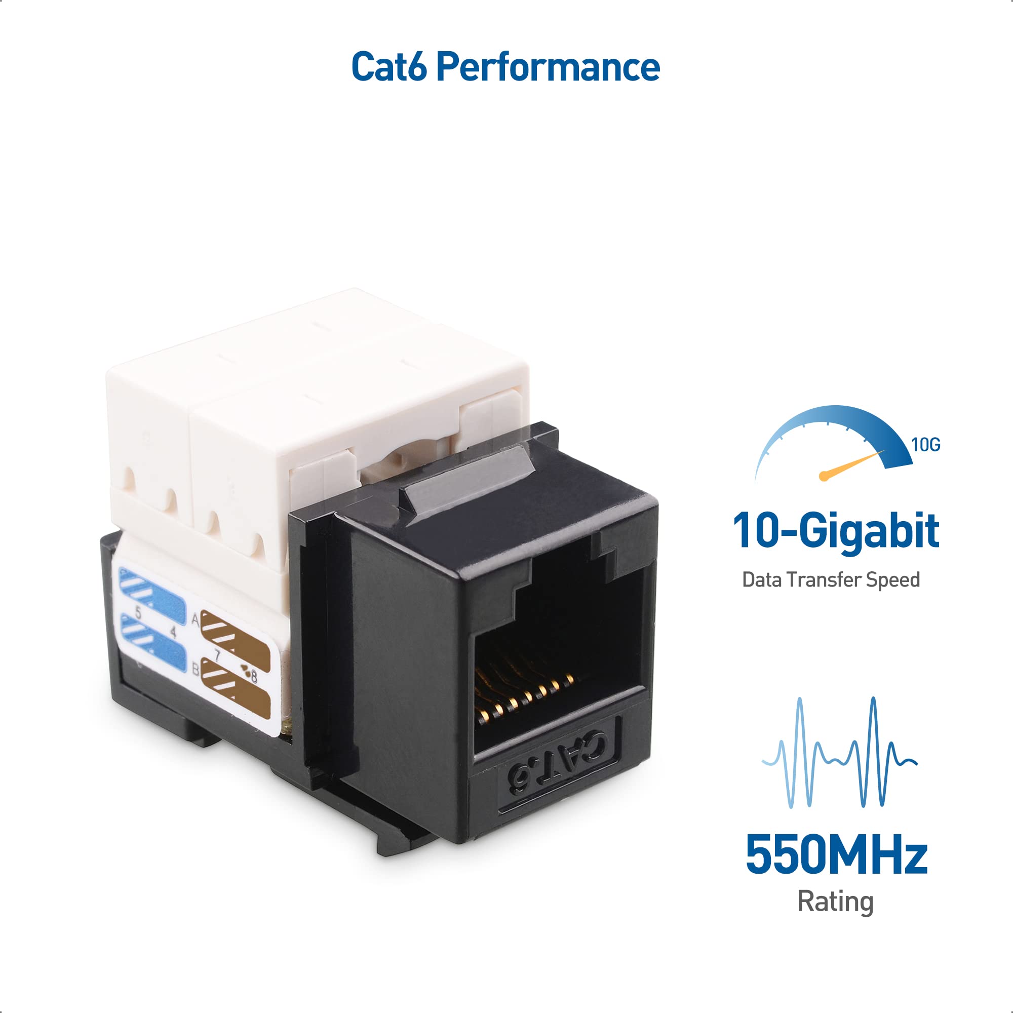 Foto 5 pulgar | Cable Keystone Jack Matters Cat6 De 10 Gbps, Paquete De 25 Unidades, Con Certificación Ul - Venta Internacional.