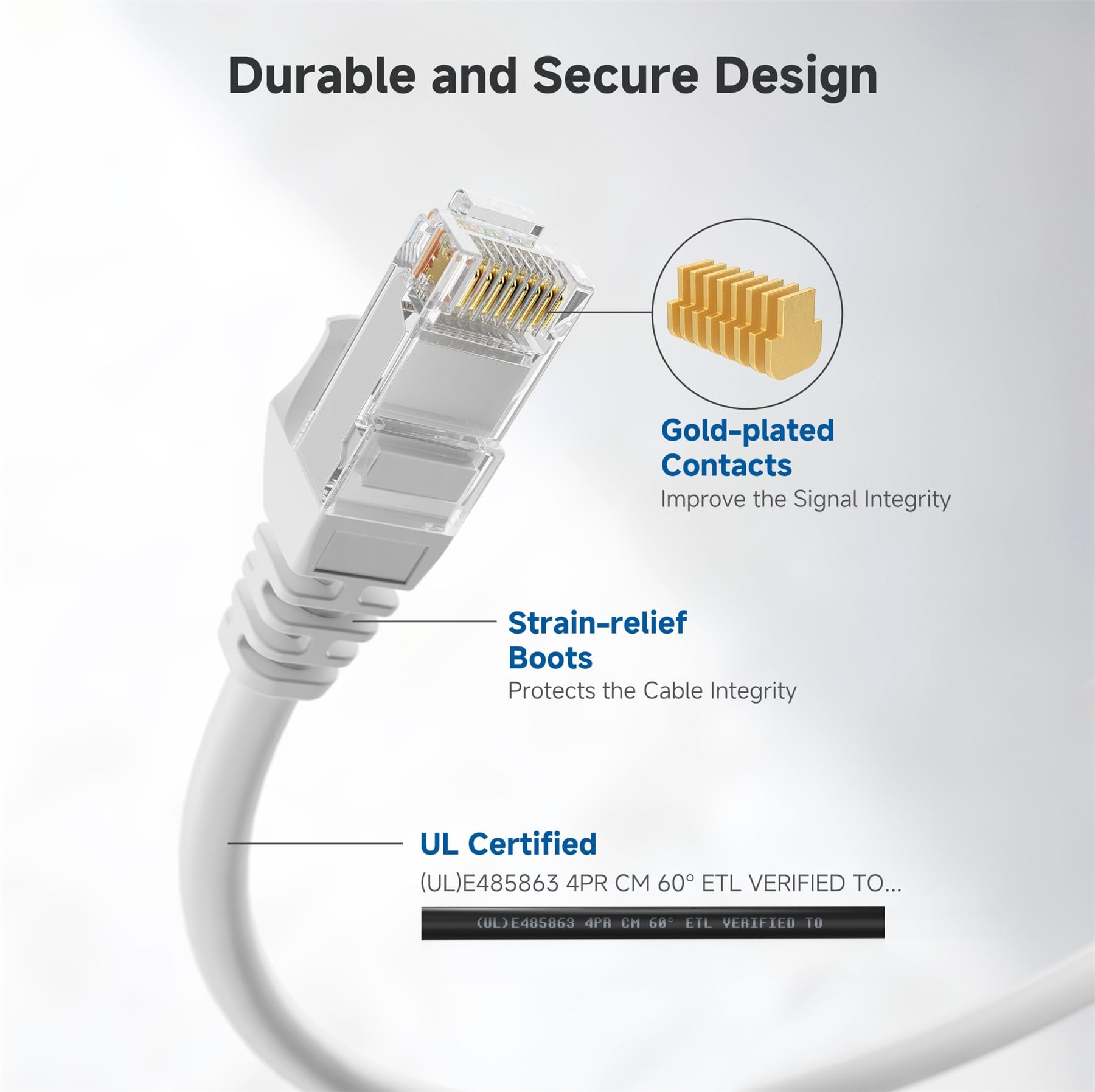 Foto 4 | Cable Ethernet Matters Cat 6, 10 Gbps, 35 Pies, Blanco - Venta Internacional.