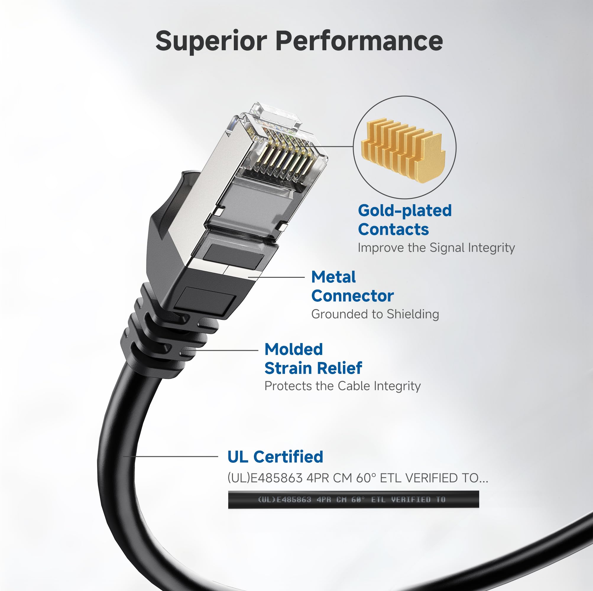 Foto 5 pulgar | Cable Ethernet Matters Cat 6a De 10 Gbps, 5 Unidades, 3 M, Negro - Venta Internacional.