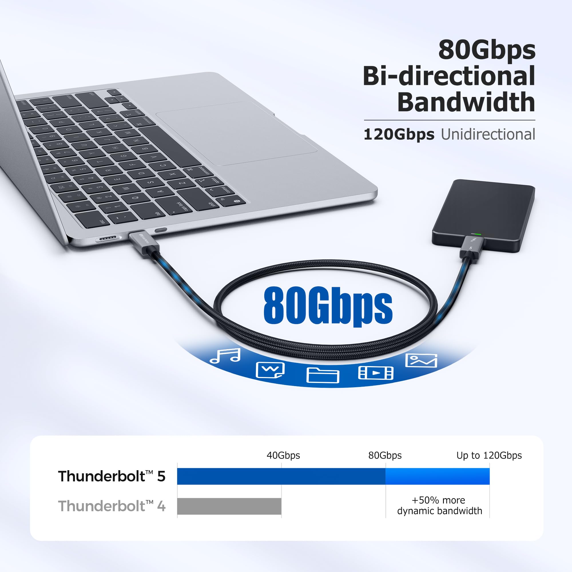 Foto 6 | Cable Thunderbolt 5 Matters, 80 Gbps, 1 M, Negro, Intel Cert - Venta Internacional.