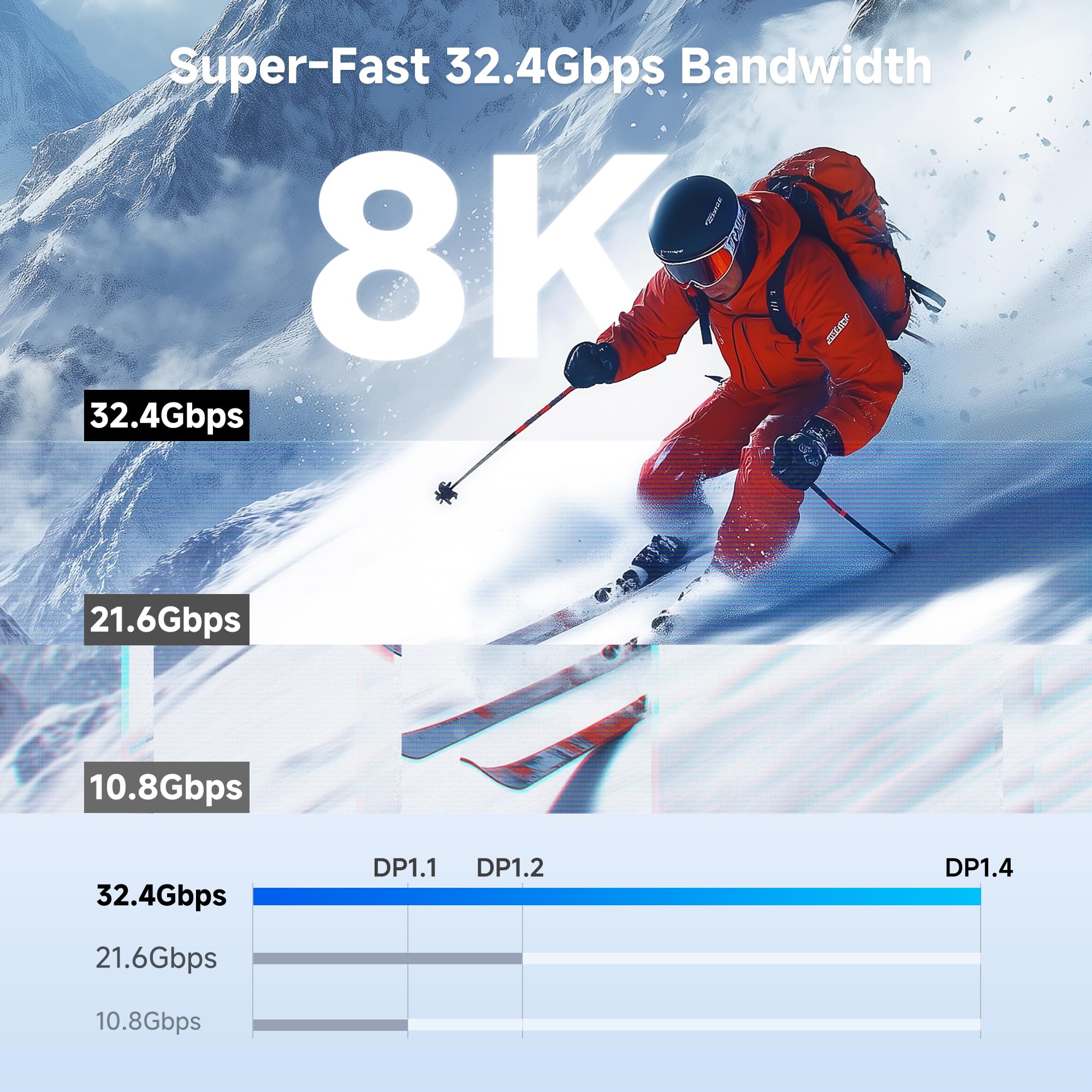 Foto 3 | Cable Usb C A Displayport 1.4 Matters, 2 M, Gris - Venta Internacional.