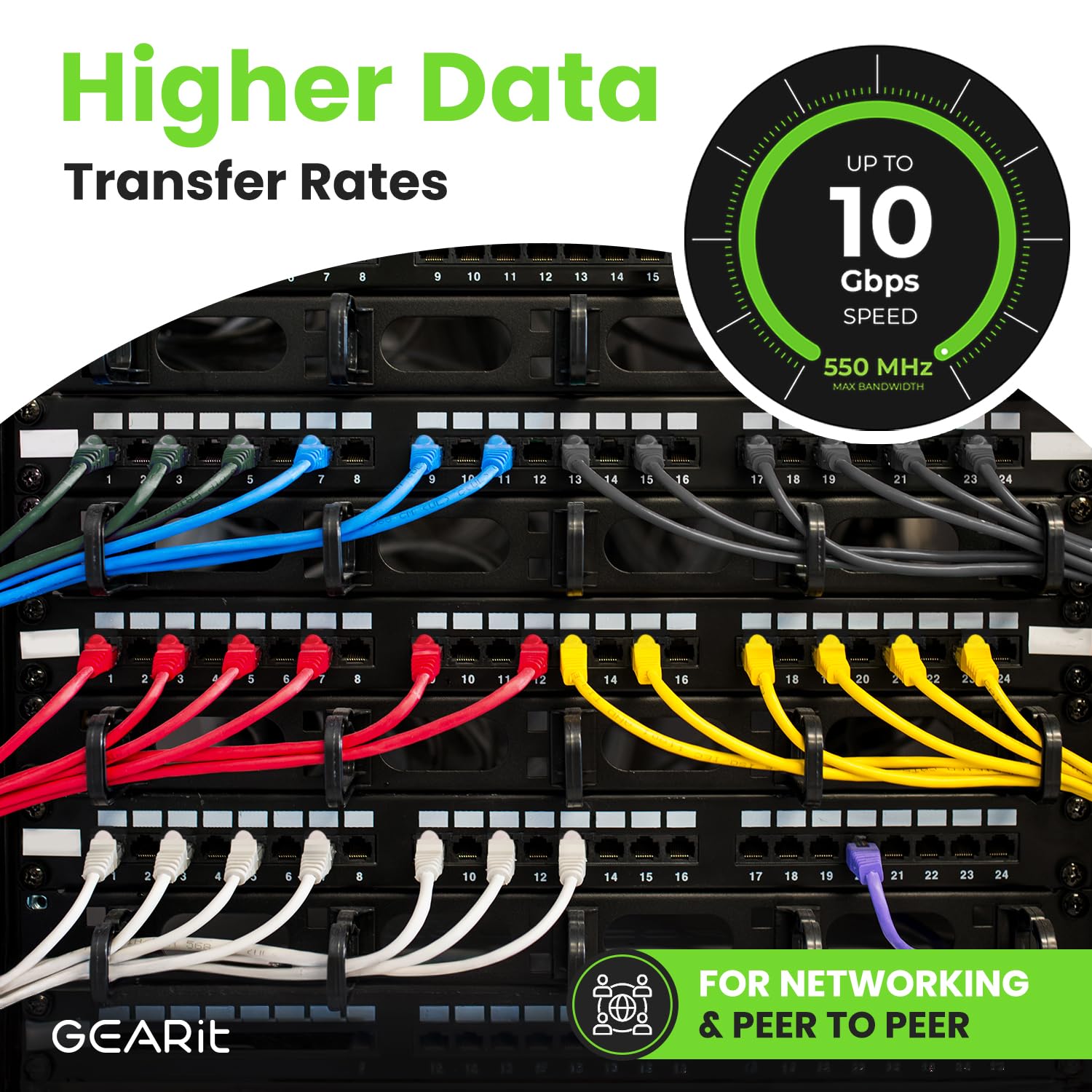 Foto 7 pulgar | Cable Ethernet Gearit Cat 6 7 Pies (2 M), Paquete De 10 Gbps Rj45, 10 Gbps, Blanco - Venta Internacional.