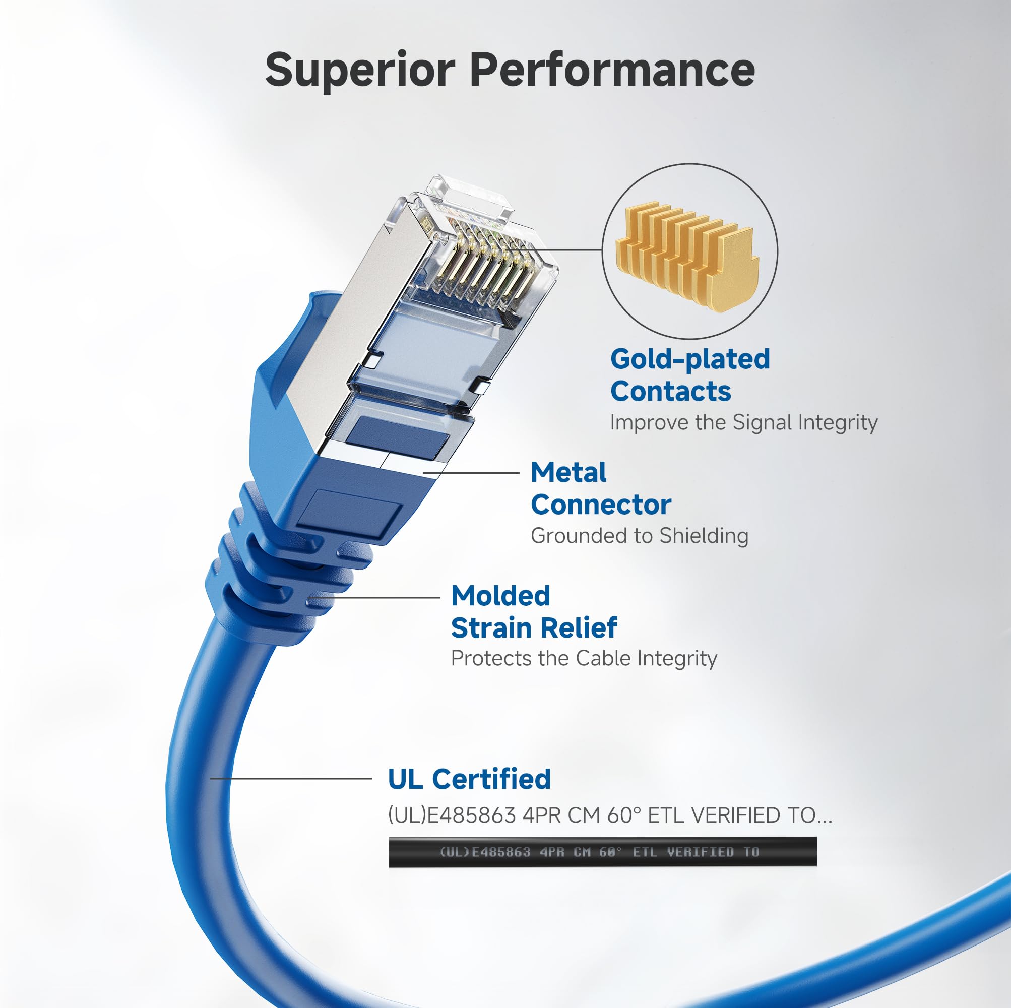 Foto 5 pulgar | Cable Ethernet Matters Cat 6a De 10 Gbps, 3 Pies, Azul, Paquete De 5 - Venta Internacional.