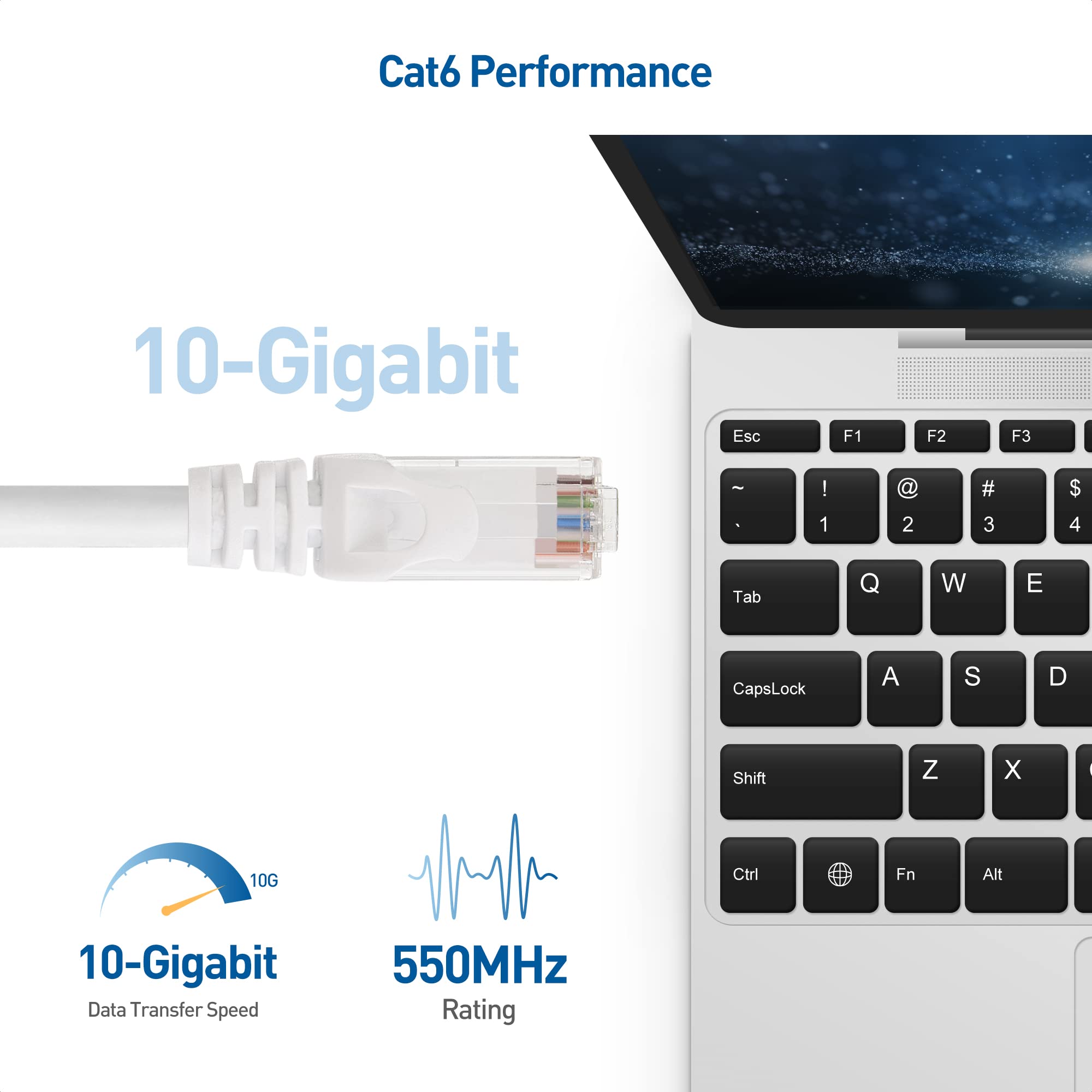 Foto 3 pulgar | Cable Ethernet Matters Cat 6 De 10 Gbps, Paquete De 5, 1,5 M, Color Blanco - Venta Internacional.