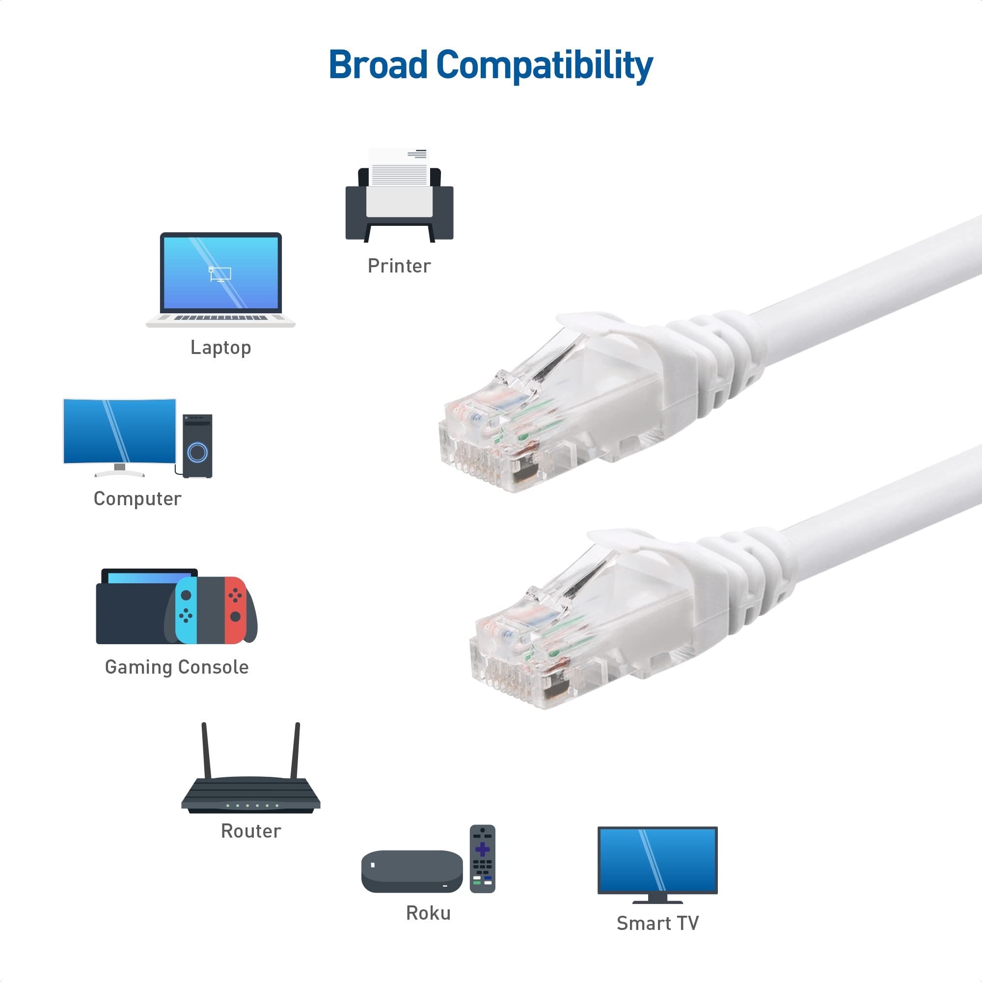Foto 3 | Cable Ethernet Matters Cat 6 De 10 Gbps, Paquete De 5, 1,5 M, Color Blanco - Venta Internacional.
