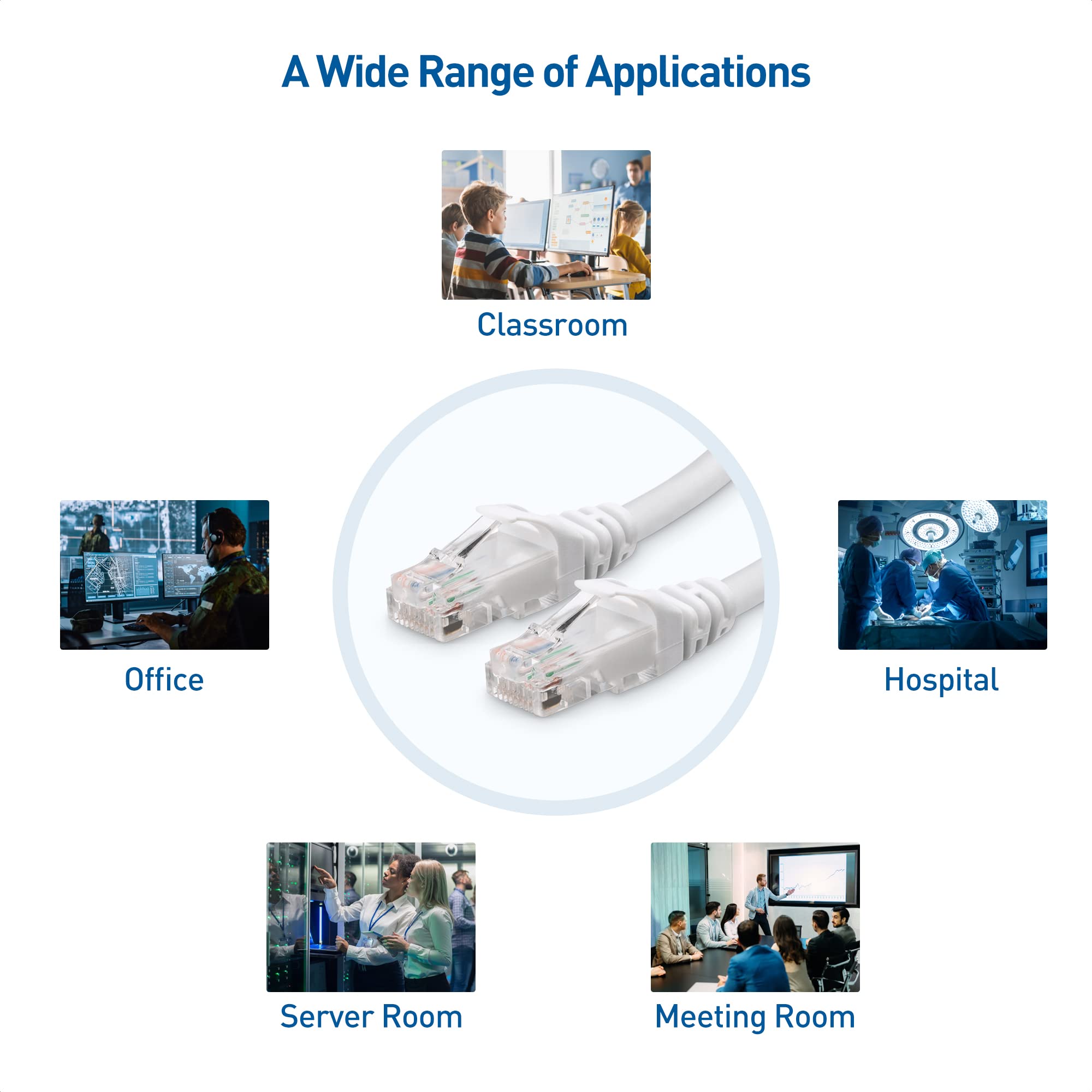 Foto 6 | Cable Ethernet Matters Cat 6 De 10 Gbps, Paquete De 5, 1,5 M, Color Blanco - Venta Internacional.