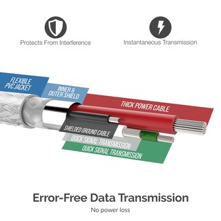 Foto 7 | Adaptador Usb A Rs-232 Db9 Serial De 9 Pines Sabrent Sbt-usc1k - Venta Internacional.