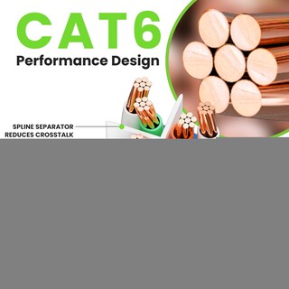 Foto 3 | Cable Ethernet Gearit Cat 6, 10 Pies (3 M), Paquete De 20, 10 Gbps, Rj45, Azul - Venta Internacional.