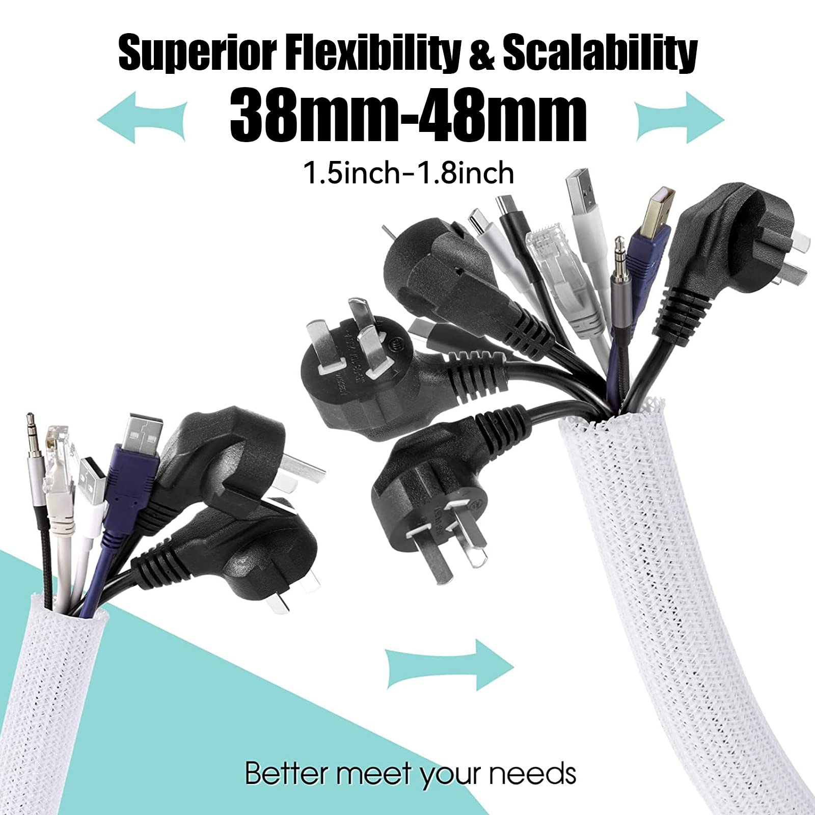 Foto 3 pulgar | Funda Para Cables Agptek, Paquete De 2 Unidades, 1,8 Pulgadas Y 1,5 M, Gestión De Cables - Venta Internacional.