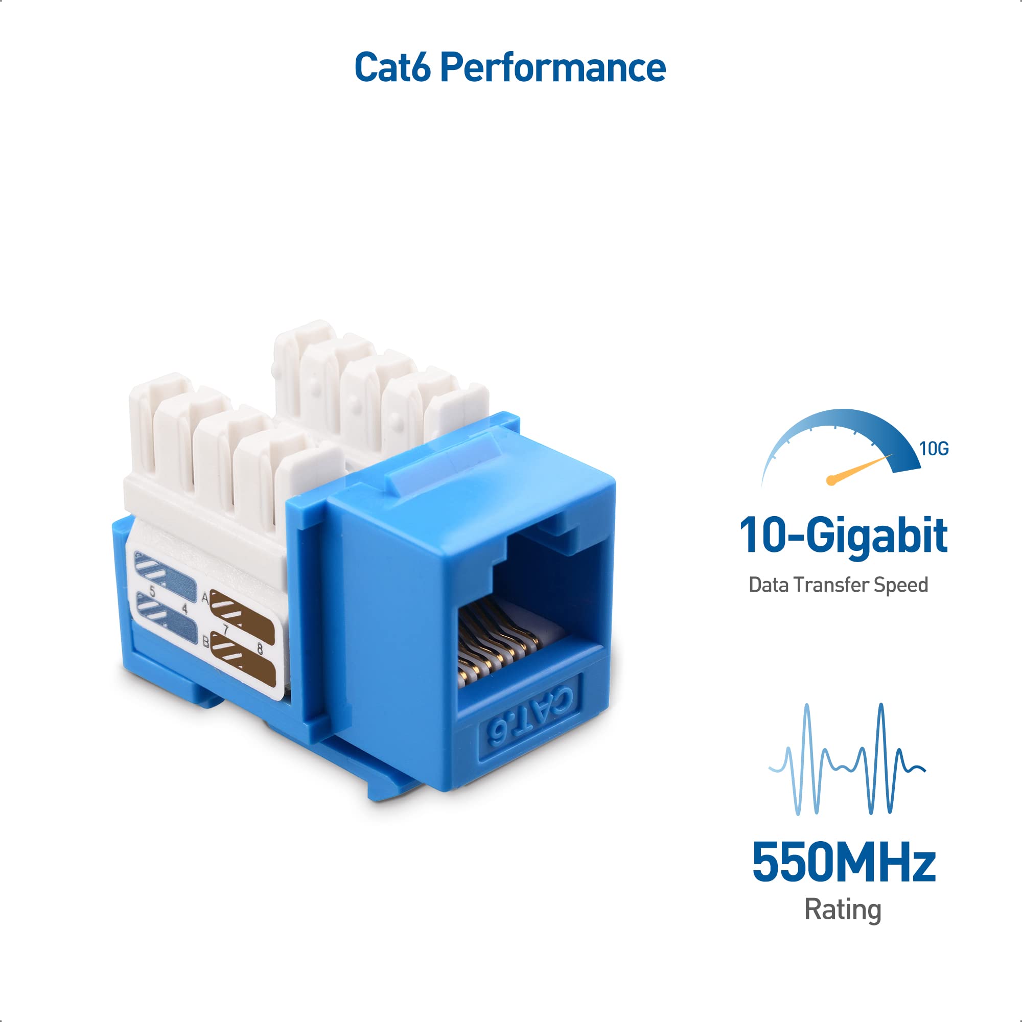 Foto 4 pulgar | Keystone Jack Cable Matters Cat6, Paquete De 10 Unidades, Con Certificación Ul, Azul - Venta Internacional.