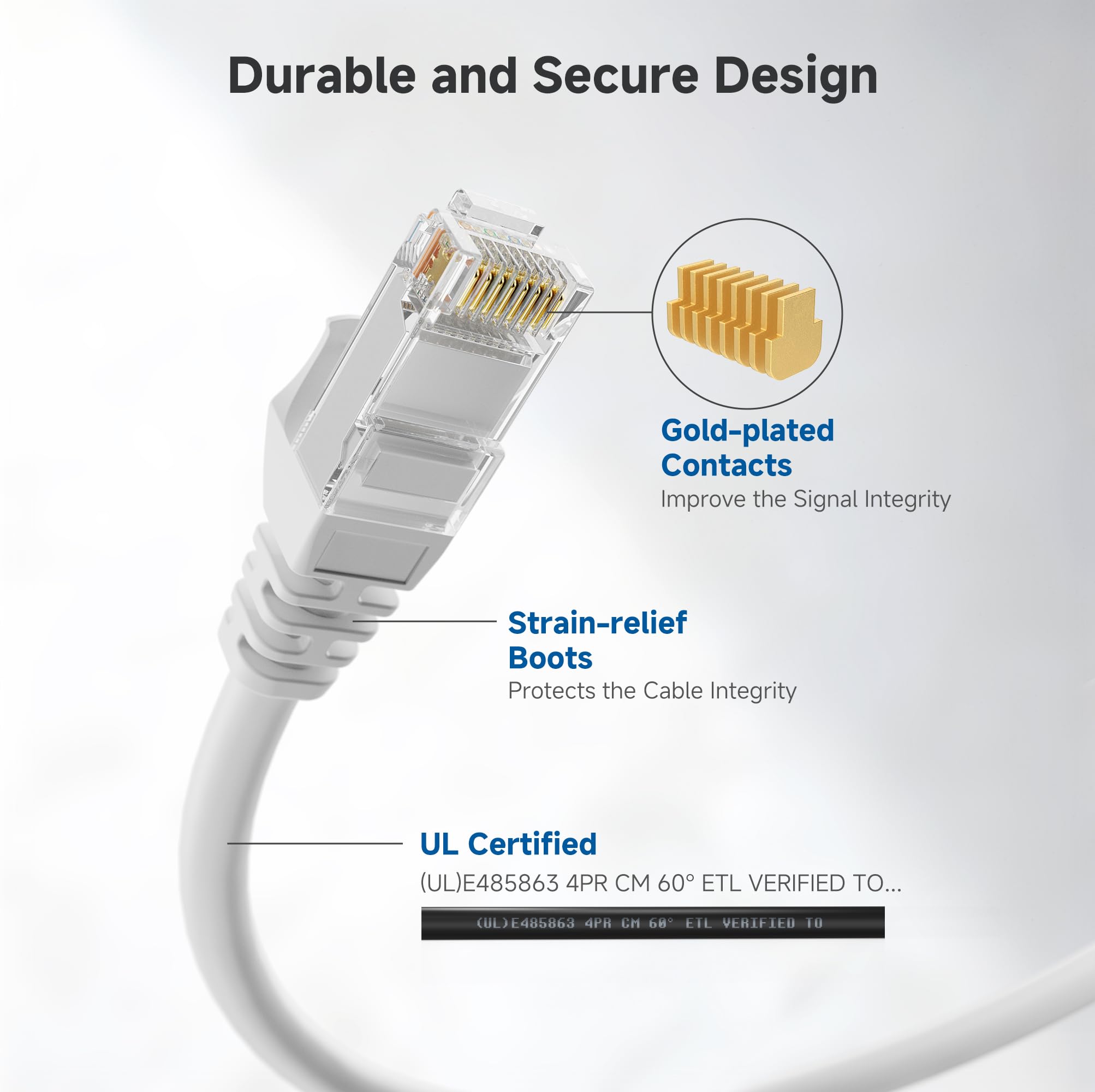 Foto 5 pulgar | Cable Ethernet Matters Cat 6, 10 Gbps, 75 Pies, Blanco - Venta Internacional.