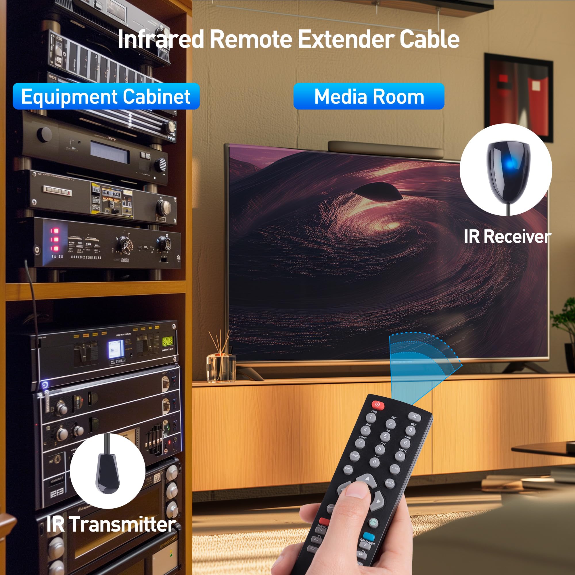 Foto 6 pulgar | Cable Extensor Remoto Por Infrarrojos Cable Matters De 6 Pies - Venta Internacional.