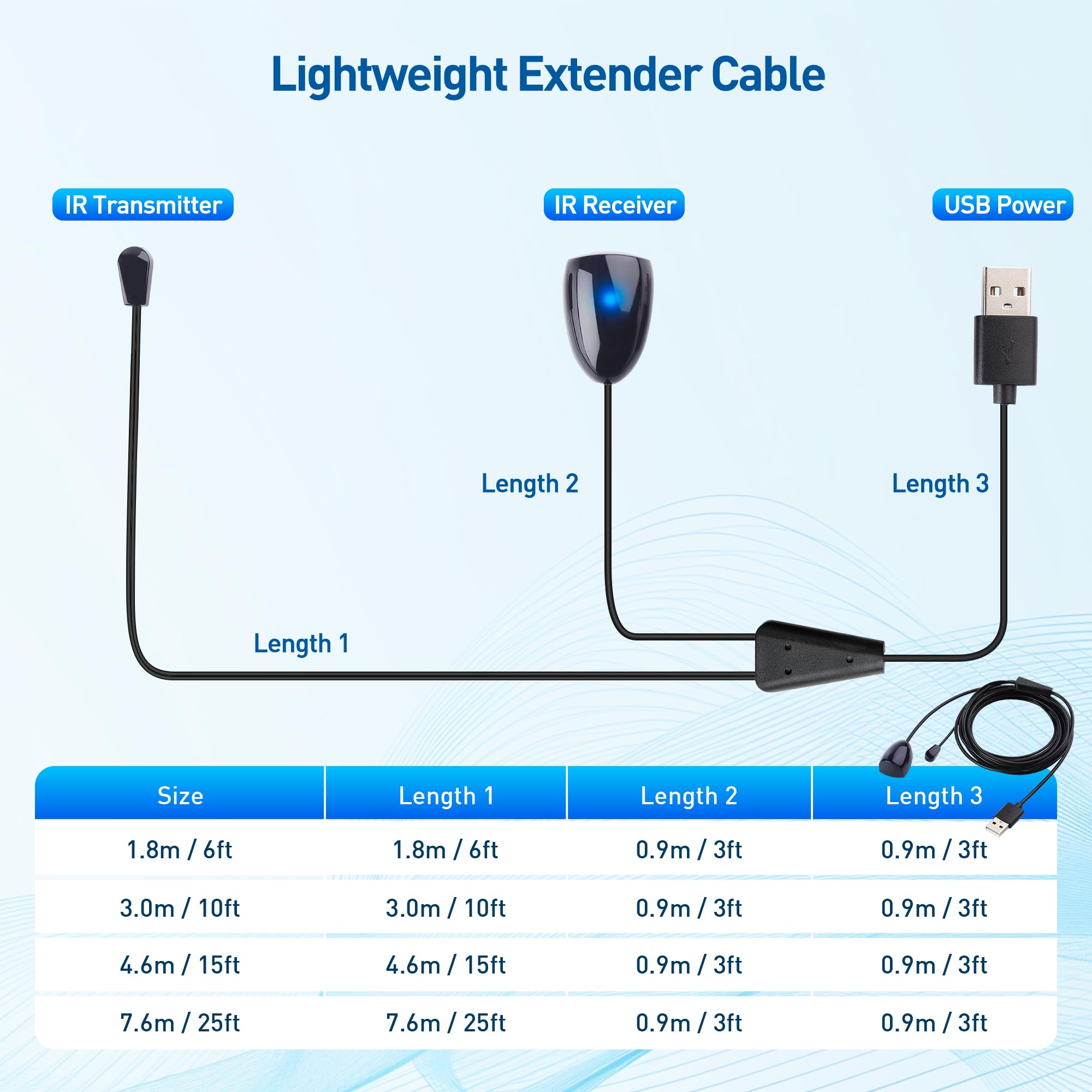 Foto 8 pulgar | Cable Extensor Remoto Por Infrarrojos Cable Matters De 6 Pies - Venta Internacional.