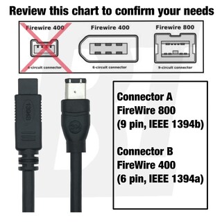 Foto 2 | Cable Adaptador Firewire 1394 De 9 Pines A 6 Pines Herfair De 6 Pies - Venta Internacional.