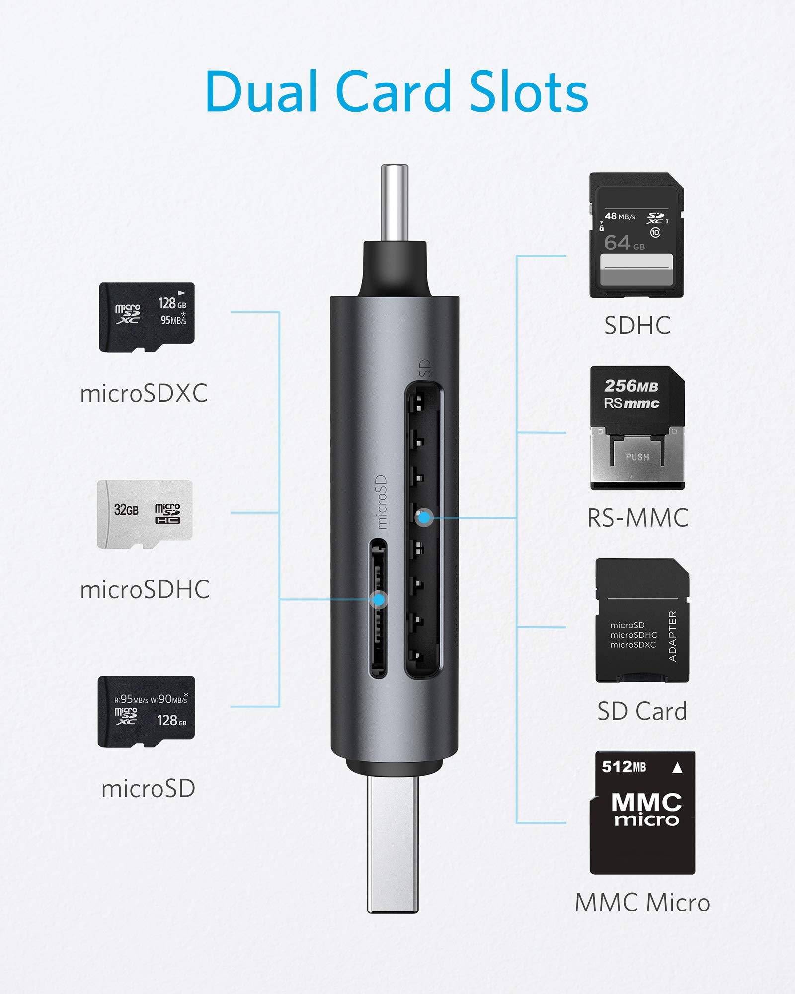Foto 4 pulgar | Lector De Tarjetas De Memoria Anker Powerexpand+ 2 En 1 Usb-c/usb 3.0 - Venta Internacional.