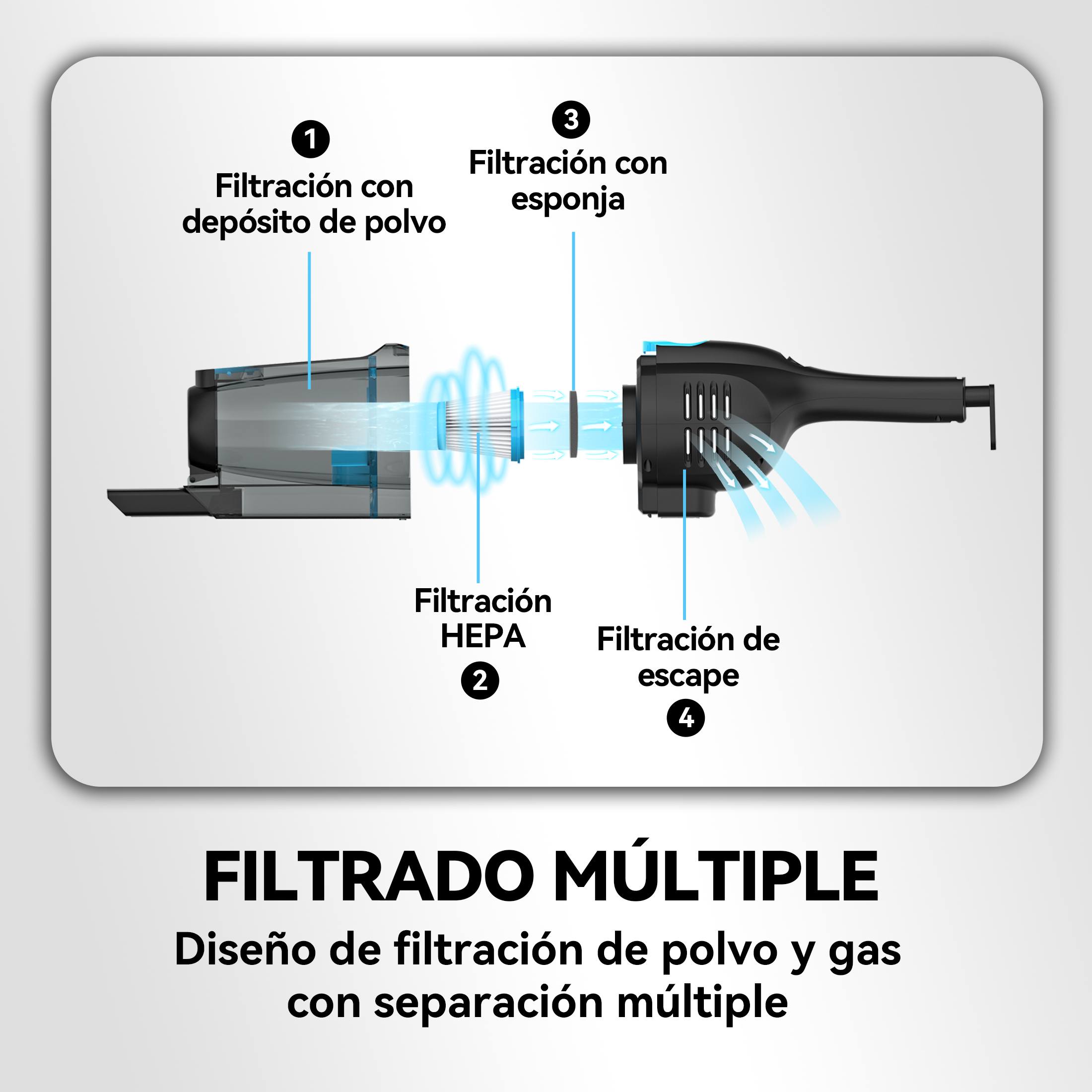 Foto 6 pulgar | Aspirador Inse Con Cable  Ultraligero  Sin Bolsa  1 2 L  600 W