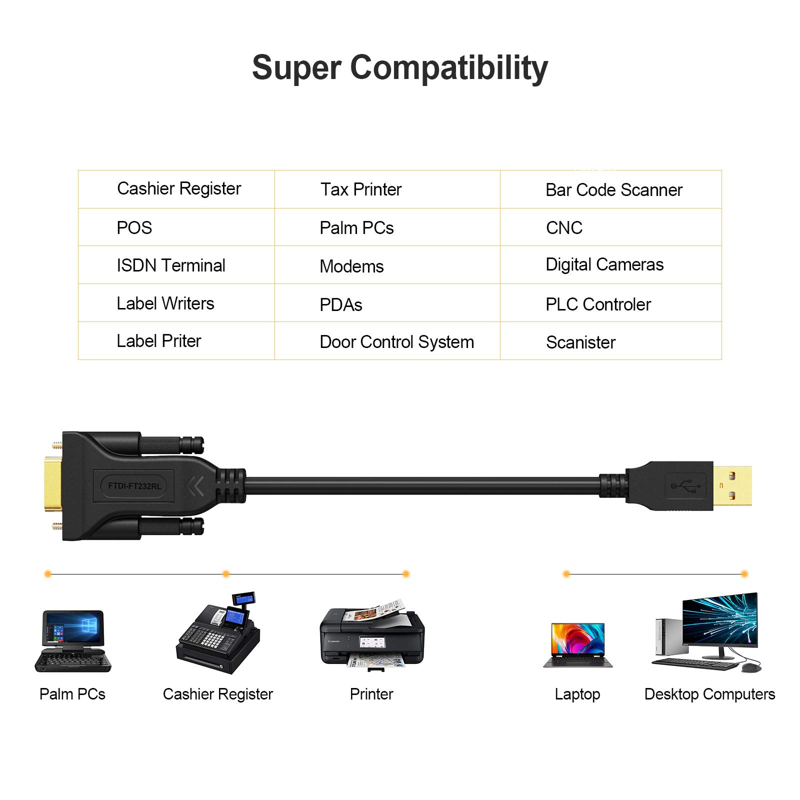 Foto 4 | Adaptador Serie Usb A Rs232 Cablecreation  Chipset Ftdi - Venta Internacional.