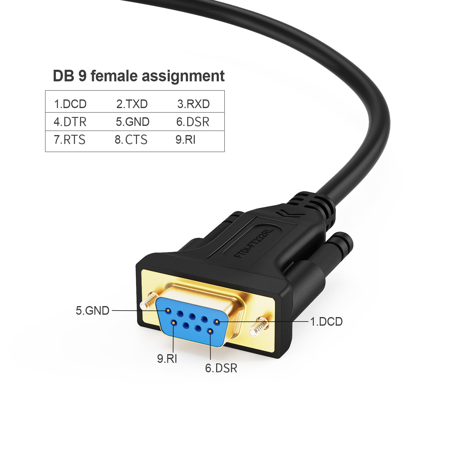 Foto 7 | Adaptador Serie Usb A Rs232 Cablecreation  Chipset Ftdi - Venta Internacional.